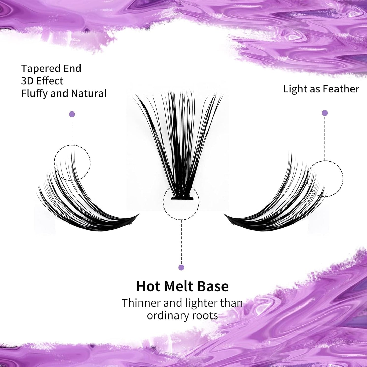 DIY Lash Clusters Natural Wispy: 240Pcs, 30D+40D, Wendy, Ultra-light, Natural, Wispy, Waterproof, Cat Eye, D Curl, 12-16mm Mixed, RR126