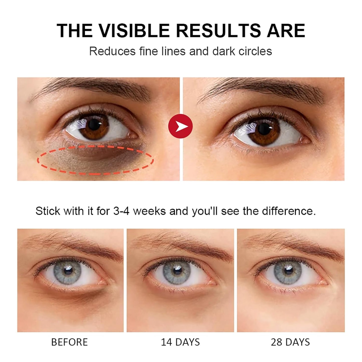 Retinol Eye Stick - With Collagen and Hyaluronic Acid, Retinol Cream, Retinol Face Cream, Under Eye Cream Anti Aging, Brightening Eye Balm Reduces Fine Lines and Dark Circles