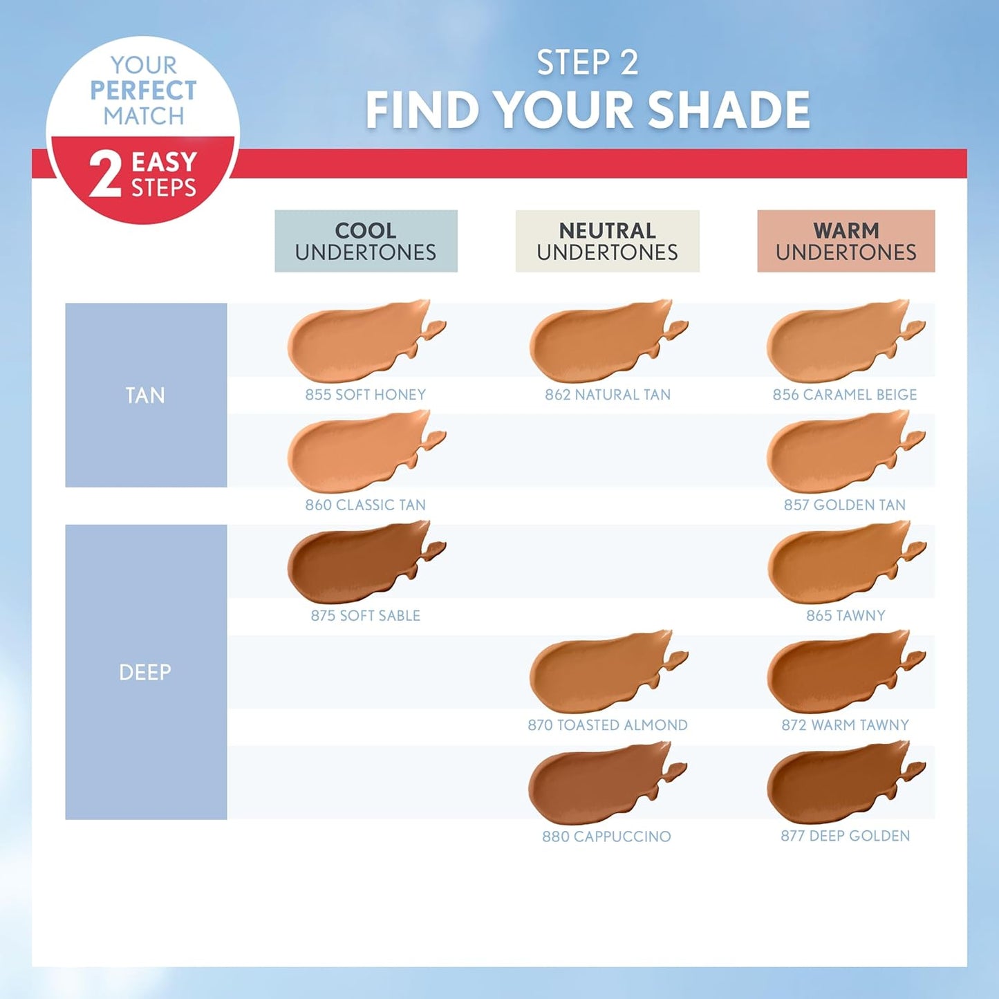 Covergirl Outlast Extreme Wear 3-in-1 Full Coverage Liquid Foundation, SPF 18 Sunscreen, Cappuccino, 1 Fl. Oz.