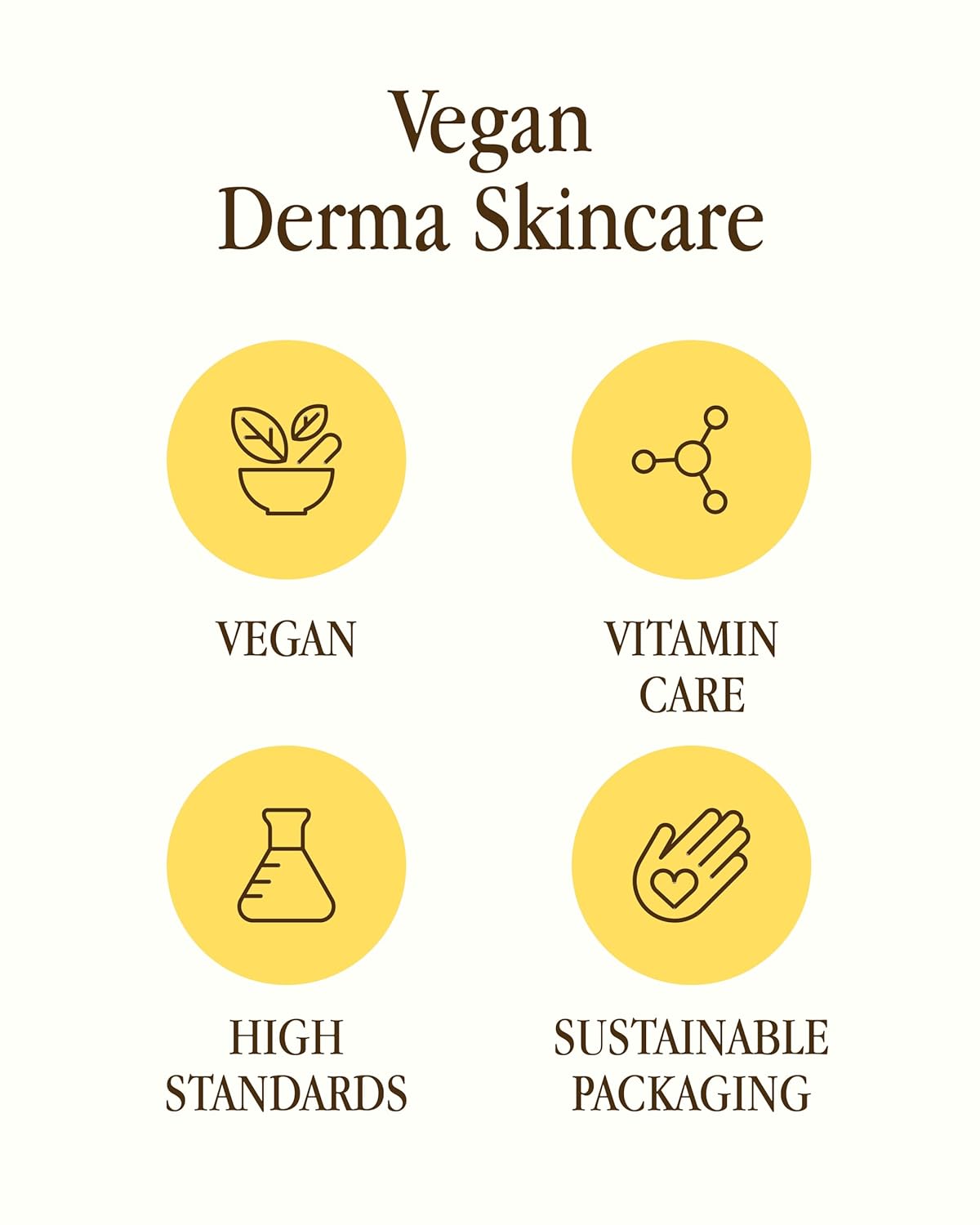 Farm Rx Pineapple Plus Vitamin Cream (1.7fl oz) - Clear Blemishes for Even Skin Tone. Korean Skin Care Moisturizer. Niacinamide, Vitamin C Derivative, AHA. Vegan.