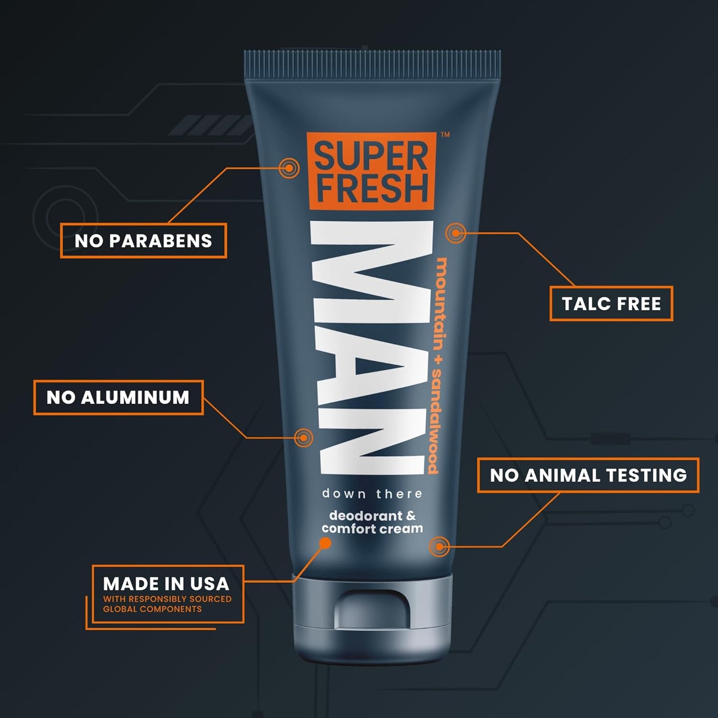 Super Fresh Ball Deodorant Lotion for Men Groin Butt and Body Hygiene Cream Controls Odor Prevents Chafing Aluminum Free Daily Freshness and Comfort Powder Lotion Formula in Convenient 4 oz Tube