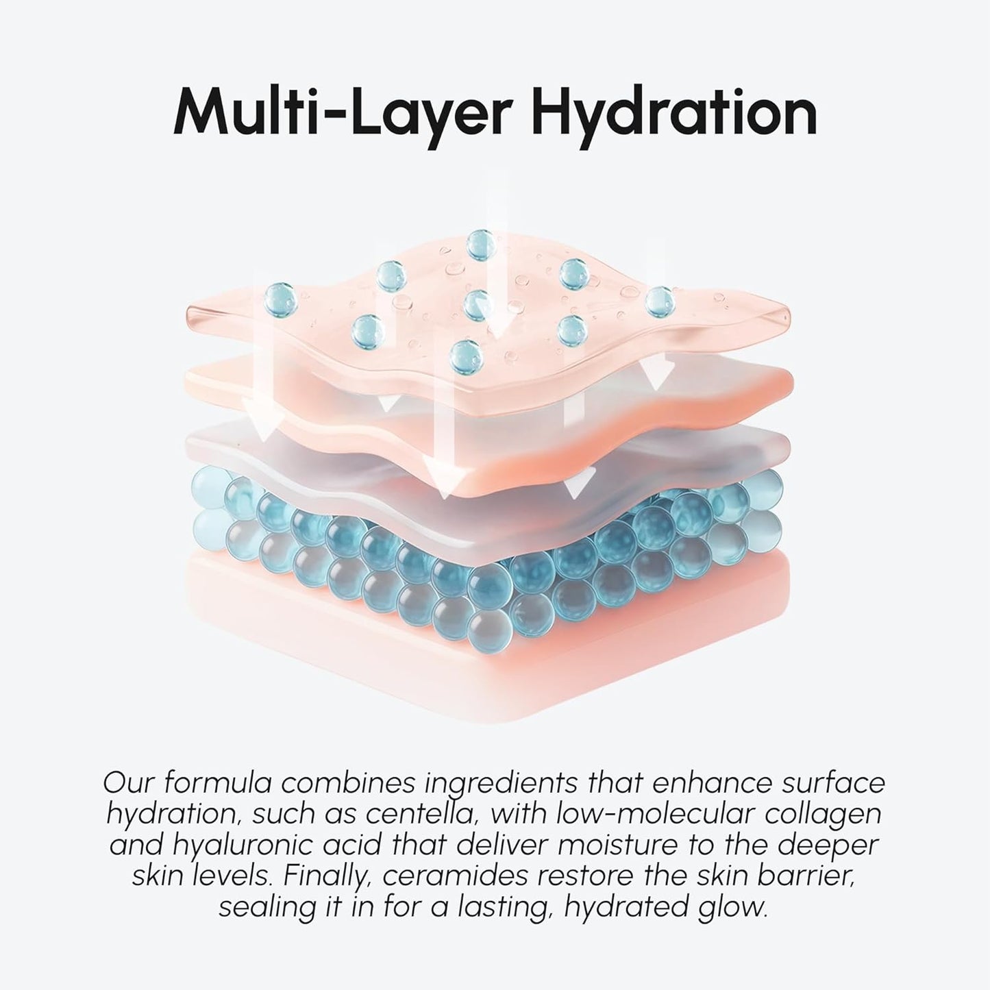 MAREE Hydrating Milky Toner for Face - Rice Toner with Niacinamide & Collagen - Skin Barrier Repair Hydrating Toners for Face - Milk Toners Essence - PDRN, Hyaluronic Acid, Ceramides - Tonico Facial