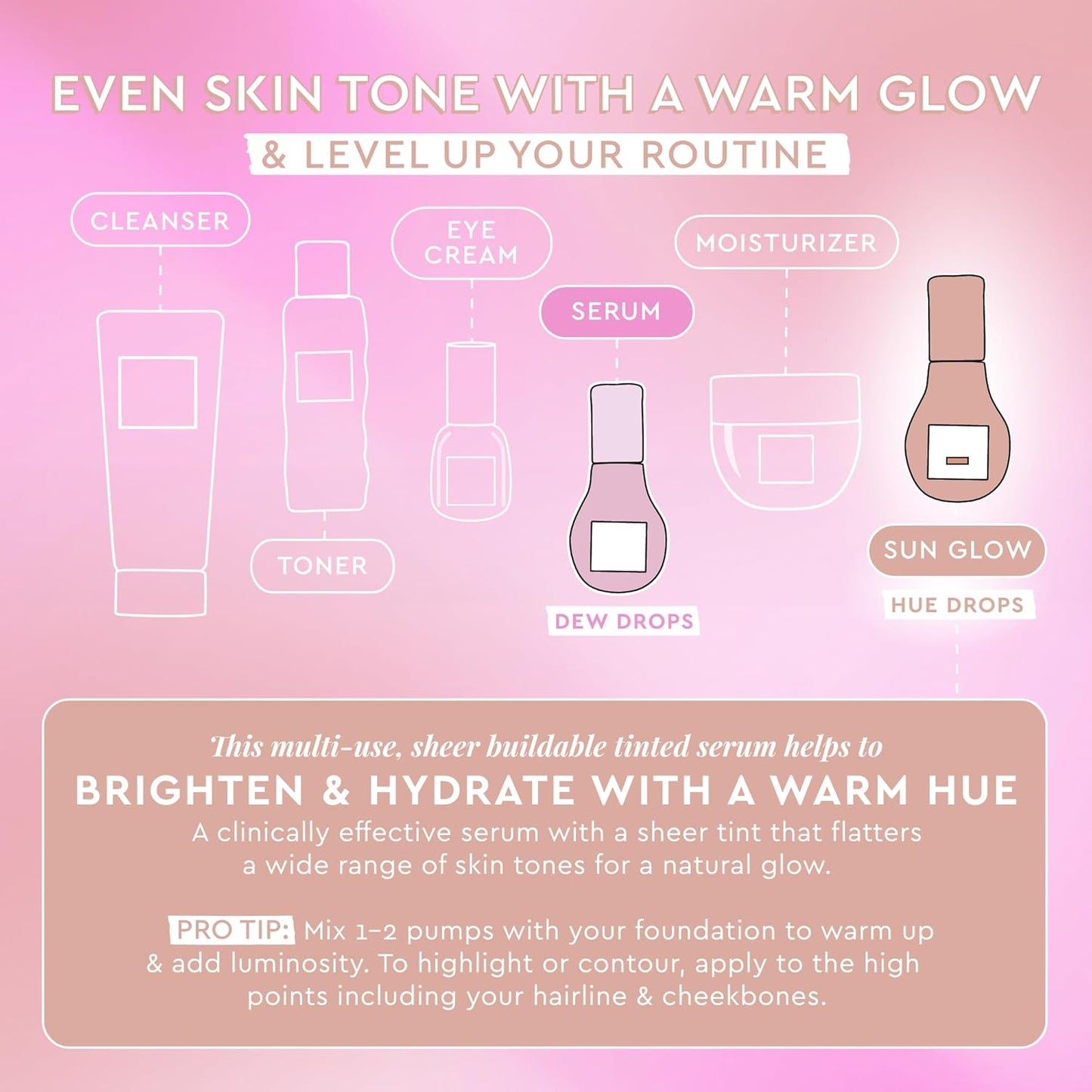Glow Recipe Hue Drops Tinted Face Serum - Bronzing Drops to Brighten & Hydrate - Skincare Makeup Primer & Liquid Highlighter to Blur Pores for a Radiant, Even Skin Tone - Sunglow (40ml)