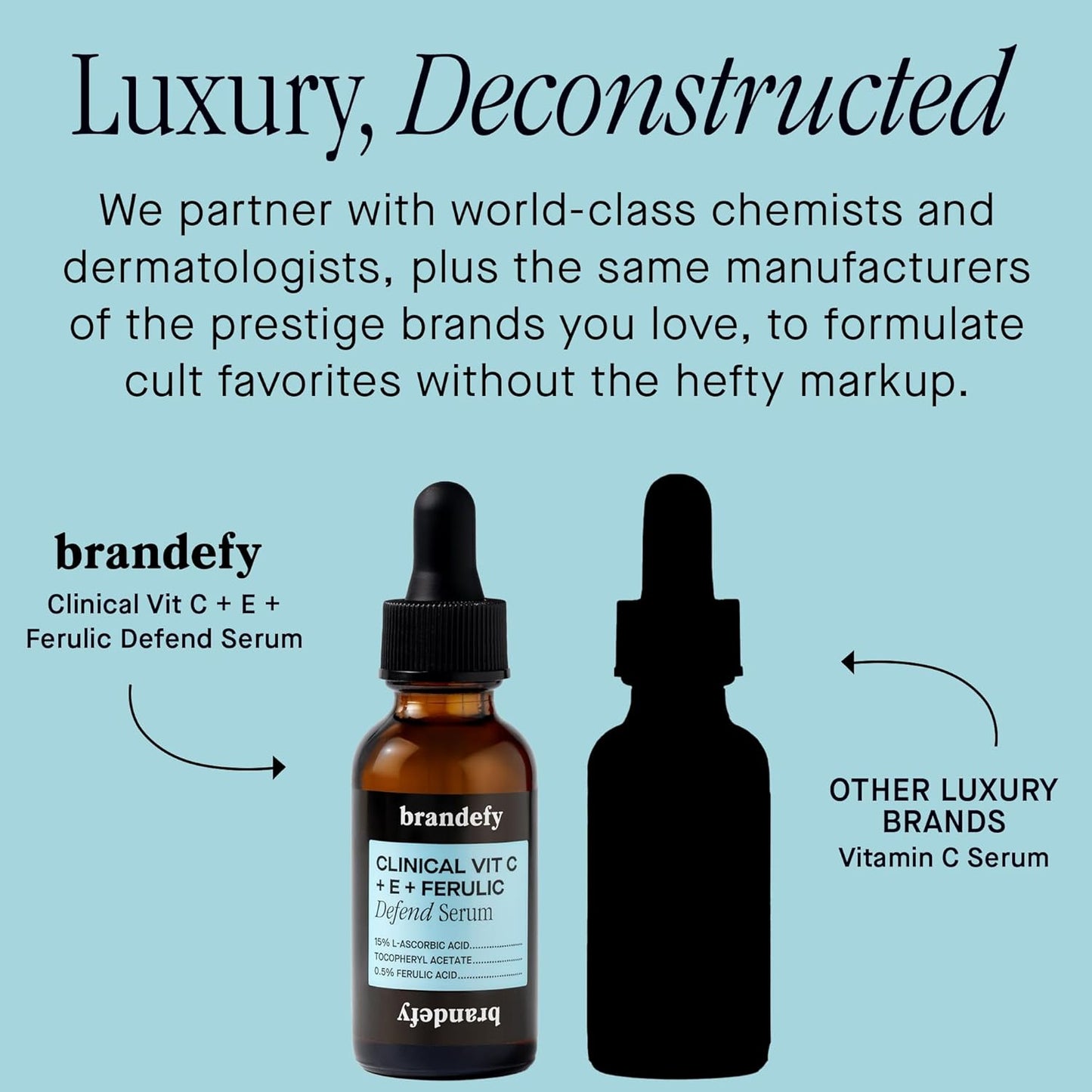 Brandefy Vitamin C Face Serum 15% L. Ascorbic Acid, Ferulic Acid .5% + Vitamin E for Self Care and Beauty, Face Dark Spot Corrector and Anti Aging 1oz, Made In The USA