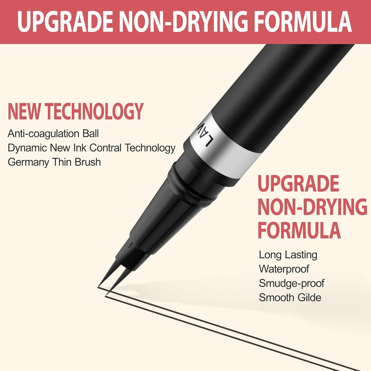 LAVONE Hair-Like Eyebrow Pen Makeup kit, Eyebrow Pencils for Women with Waterproof Microblading Eyebrow Pencil, Eyebrow Pomade, Eyeliner and Eyebrow Brush, Create Full, Natural Brows, Espresso