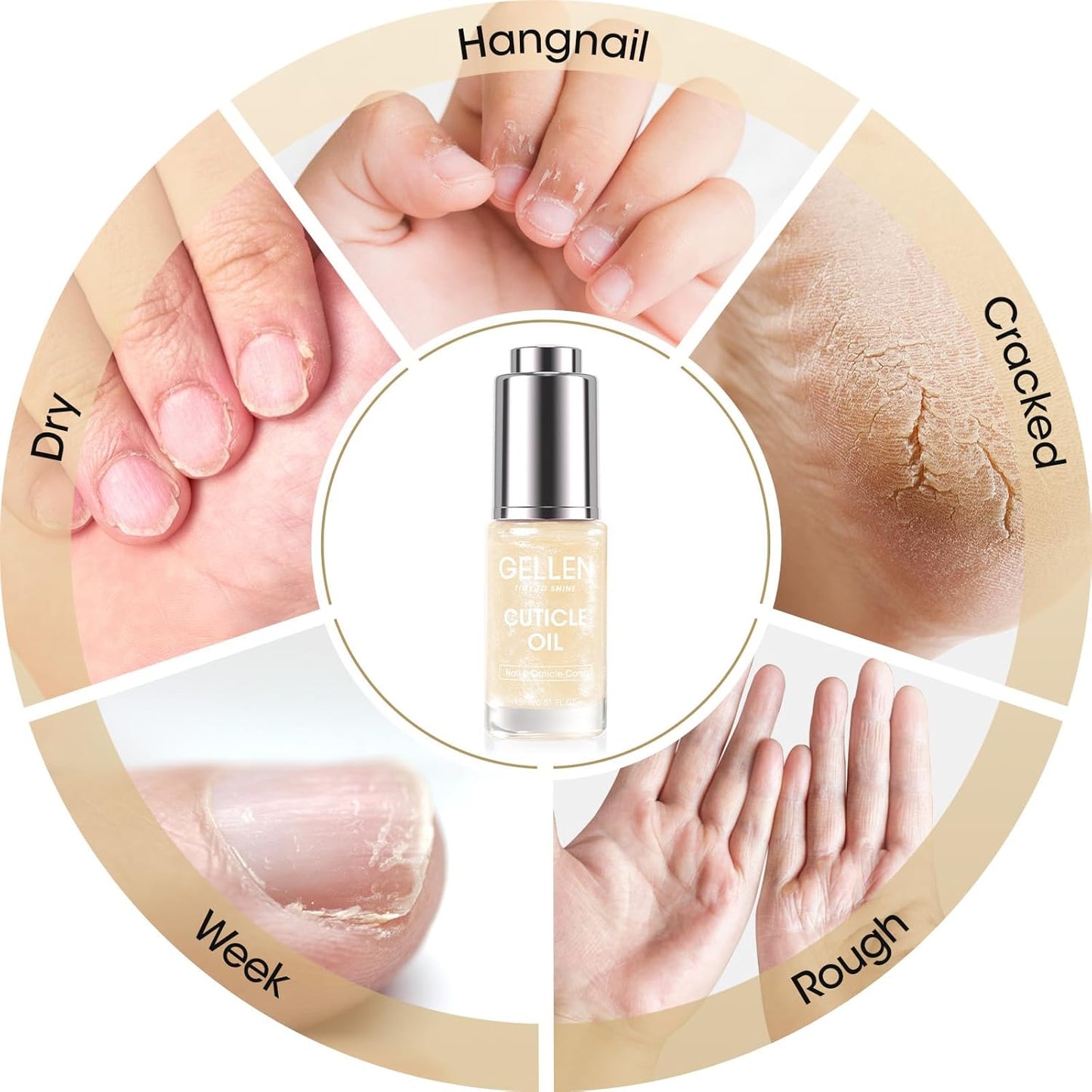 GELLEN Cuticle Oil for Growth and Strength, Vitamin E Fingernail Nourishing Oil for Hydrating, Moisturizing, Strengthening, Repairing, Nail and Skin Care Product for Men Women, Jasmine Scent