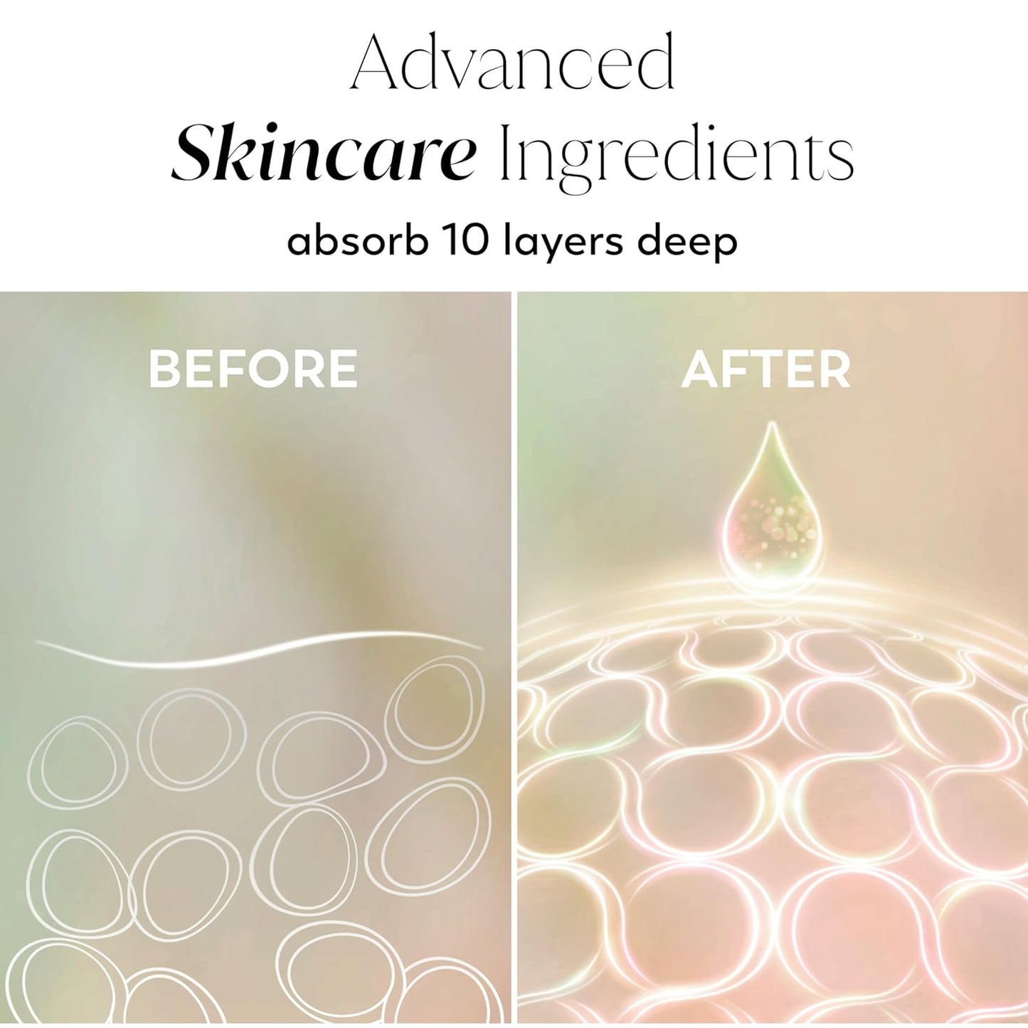 Olay Body Lotion for Women, Smoothing with Retinol Serum, Visibly Smoother Skin, 24hr Moisture & Hydration, Fast Absorbing Formula, Vitamin B3 Complex, For All Skin Types, 17 fl oz