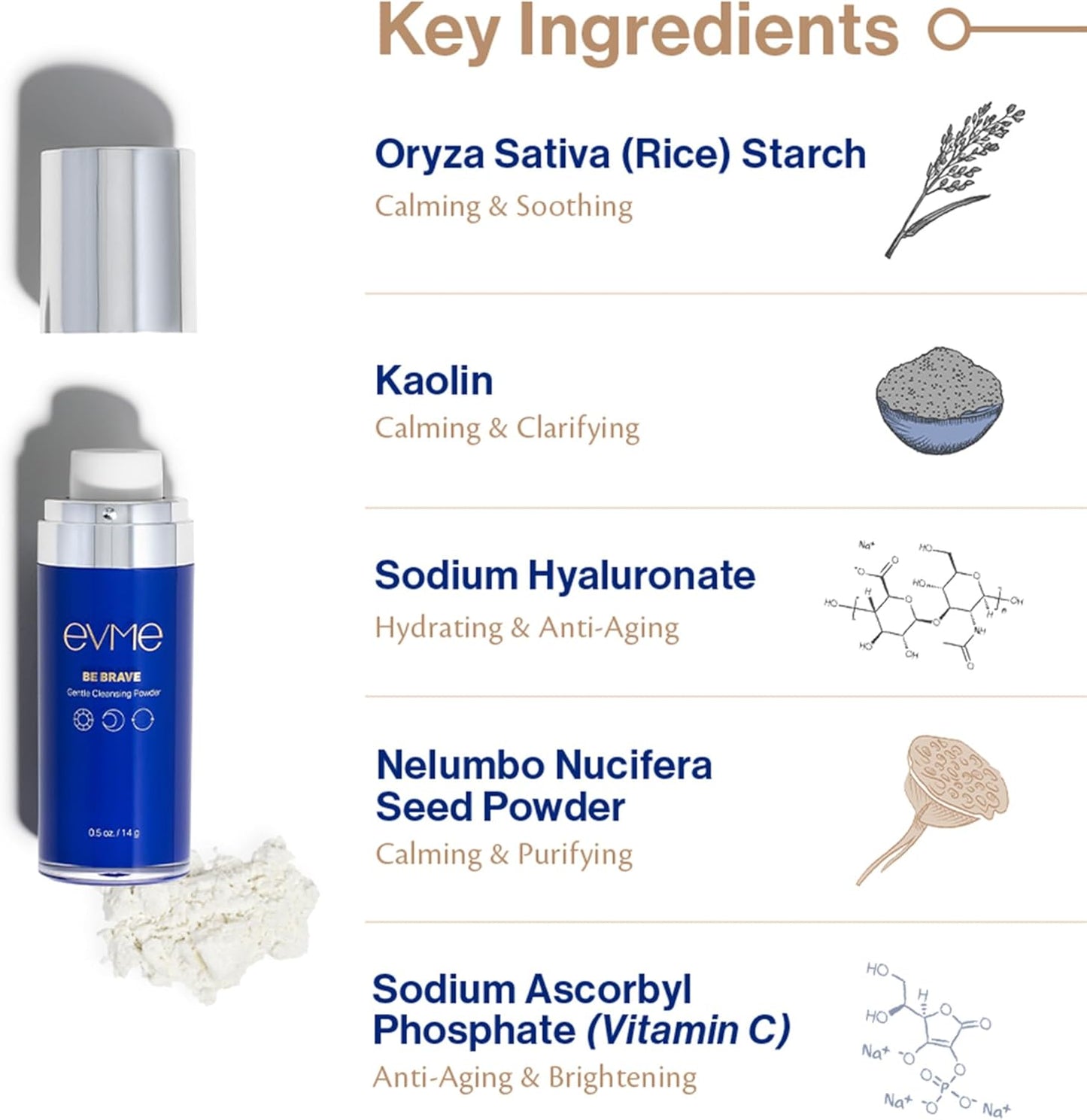 Evme Gentle Cleansing Powder – Kaolin Clay Face Wash with Vitamin C & Lotus Root Seed – Fragrance-Free, Dermatologist-Tested Cleanser for Sensitive, Reactive Skin – Hydrating, Soothing & Refreshing