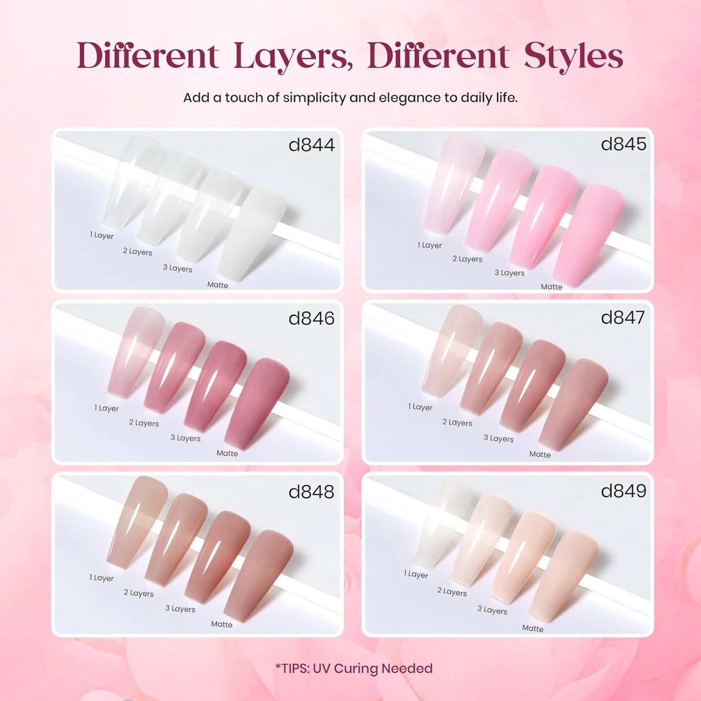 Beetles Jelly Gel Nail Polish Set, 6 Colors Nude Pink Gel Polish Kit Neutral Sheer Milky White Translucent Soak off UV French Nail Art Manicure Gift for Women Girls