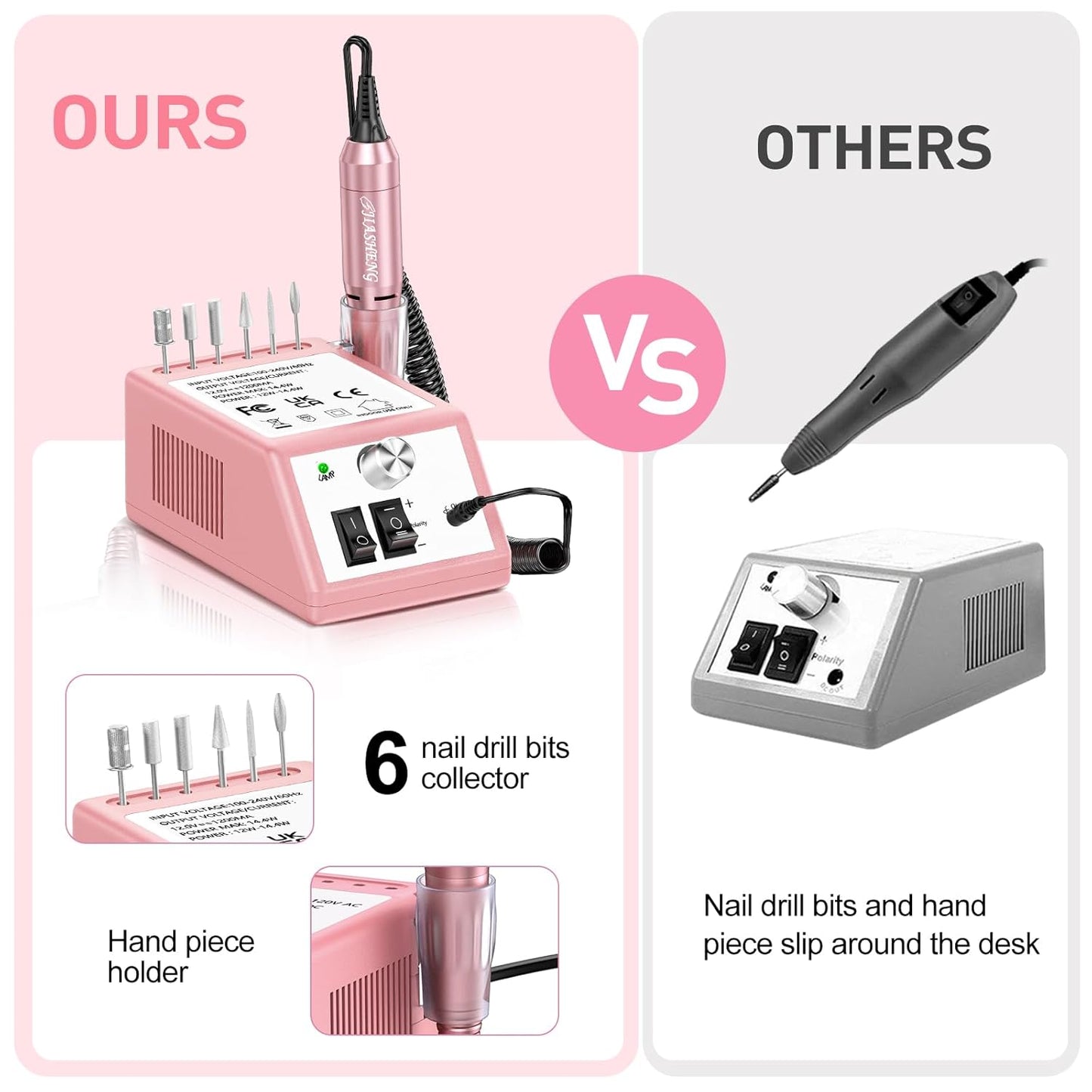 JIASHENG Nail Drill, 20000rpm Professional Electric Nail Drill Machine, Electric Nail File Drills for Acrylic Nails Gel Nails Manicure Pedicure Tools for Salon Use, Pale Pink