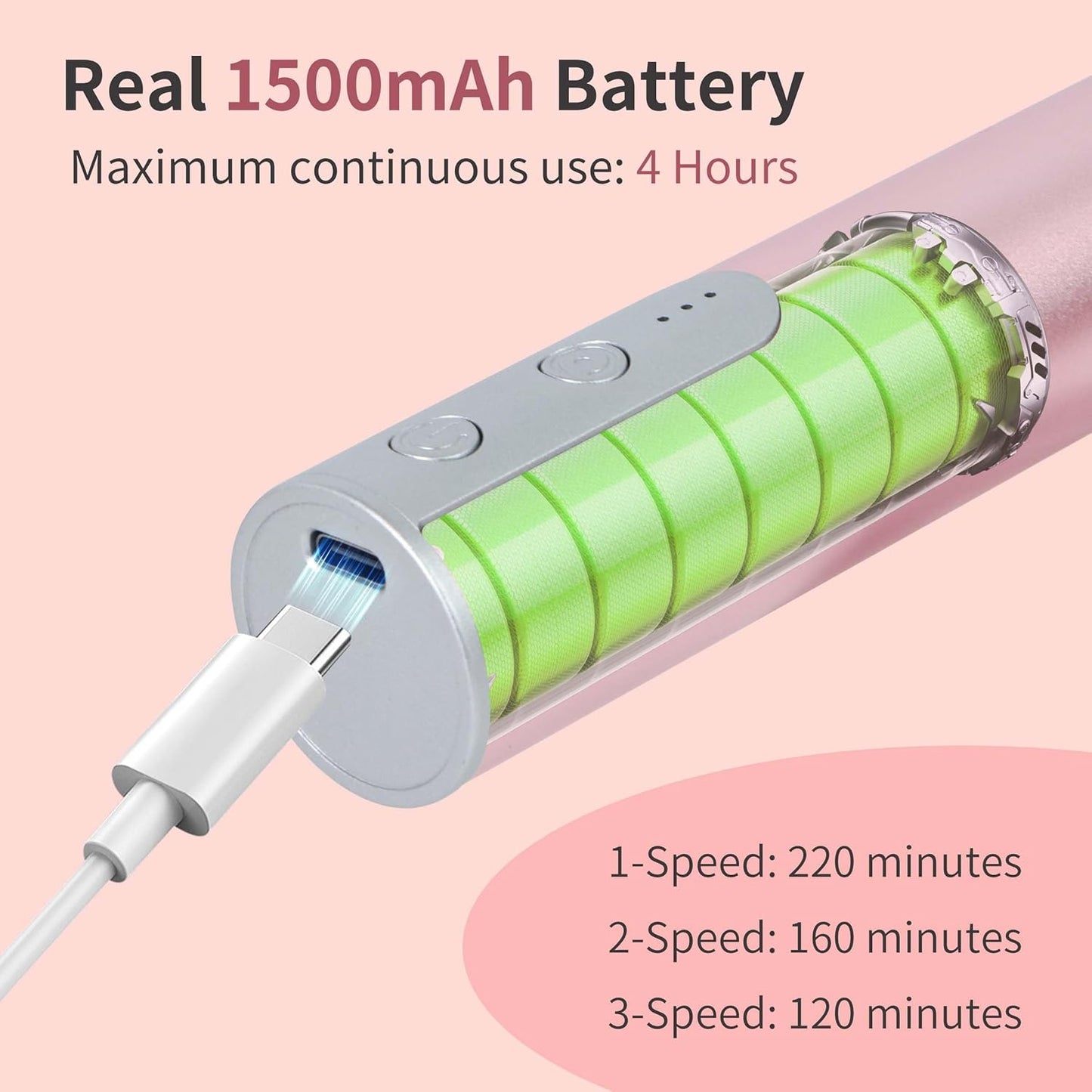 Rechargeable Electric Foot Callus Remover with 3-Sizes 120Pcs Sandpaper Discs, Professional 900RPM 3-Speed Control Aluminum Electric Foot File with Adapter Cable (E3 Rose Pink)