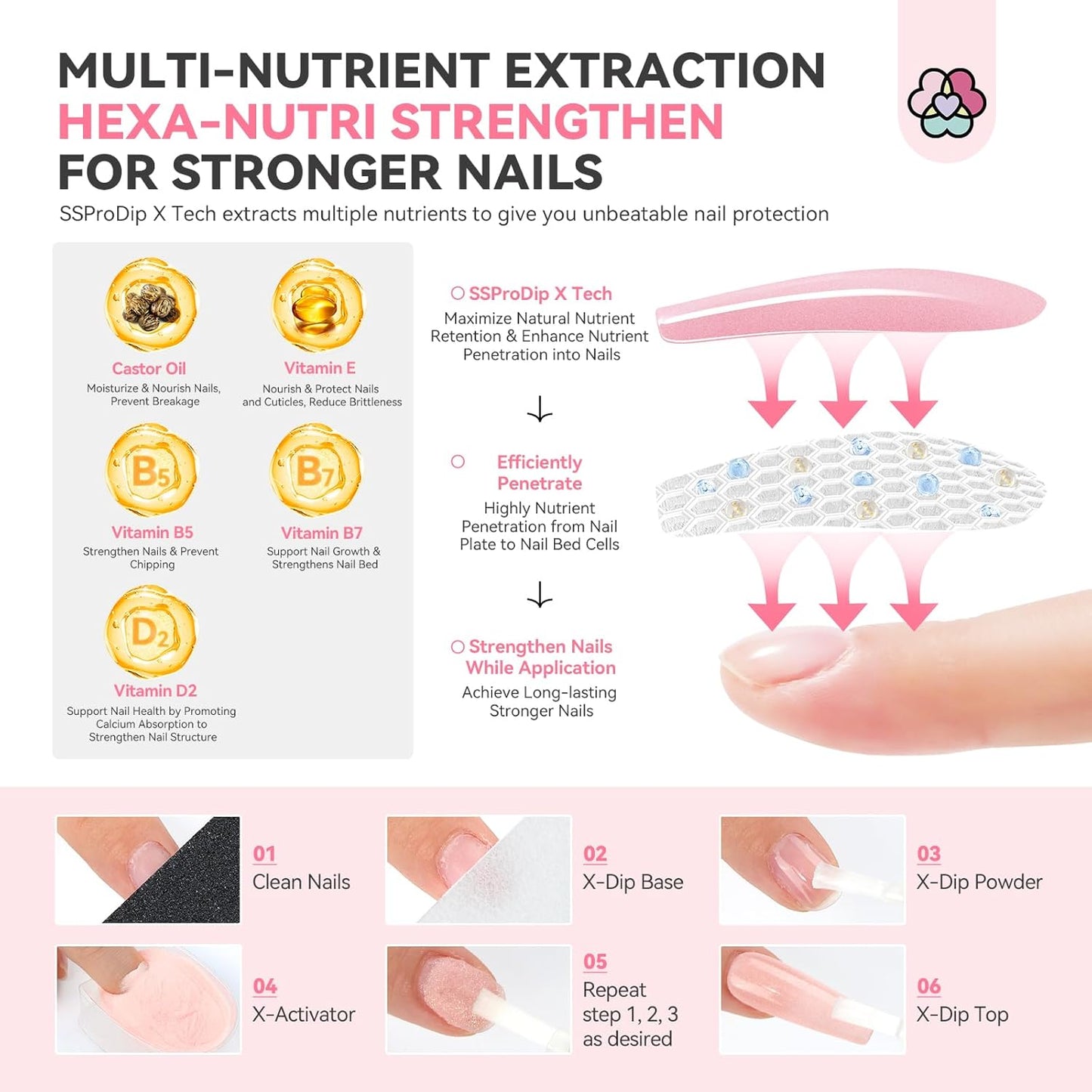 SAVILAND Dip Powder Nail Kit with Drill: 6 Color Dip Nails Powder Starter Kit Pink Nude Glitter Clear with Essentials Liquid Set Base Top Activator for French Manicure Beginner DIY Home