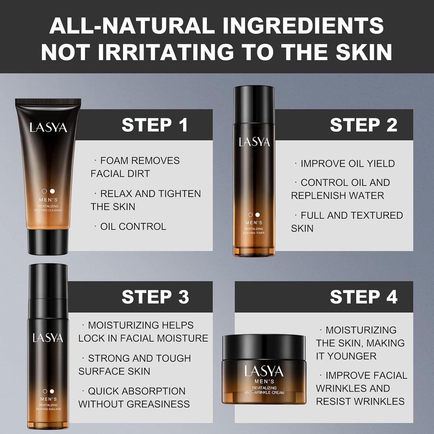 Anti Aging Skin Care Set for Men,Reduce Wrinkles & Hydrate Mens Skin Care Kit Cleanser,Toner,Lotion,Face Cream,Complete Skincare Process for Men Unique Skin Care Sets & Kits(4-Pcs)