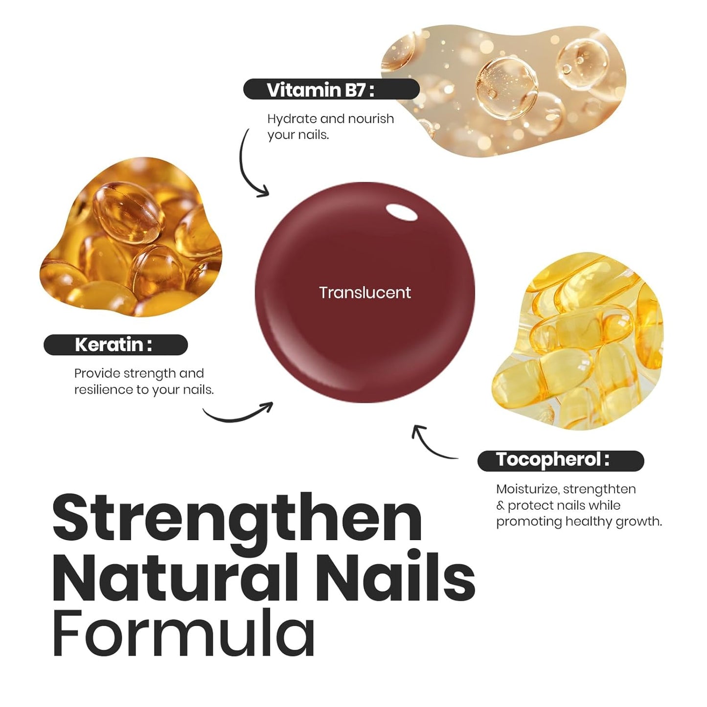 Beetles Jelly Nail Polish Set, 6 Colors Sheer Pink Nail Polish Long Lasting & Quick Dry Clear Jelly for Women, Pink Nail Strengthener Polish for Salon DIY Manicure Set