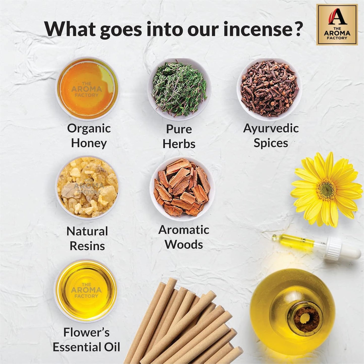 The Aroma Factory Organic Incense Dhoop Cones 3x30 Cones Jute Gift Set with Holder (Royal Luxury)