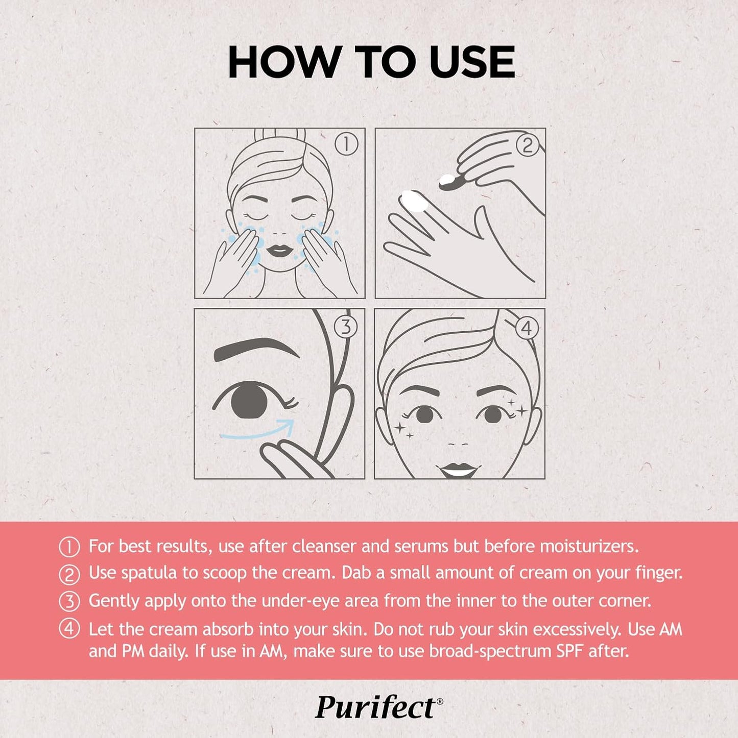 Made in USA Natural Purifect Eye Creams - 30ml (Purifect Anti-Wrinkle Retinol Eye Cream)