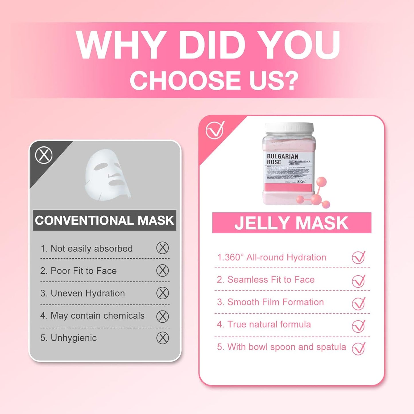 Jelly Mask for Facials Professional, Hydrating & Moisturizing Peel-Off Natural Gel Face Mask SkinCare, Professional Spa Use Jelly Face Masks, Deep Hydration & Glow 23 Fl Oz (6 Jar)