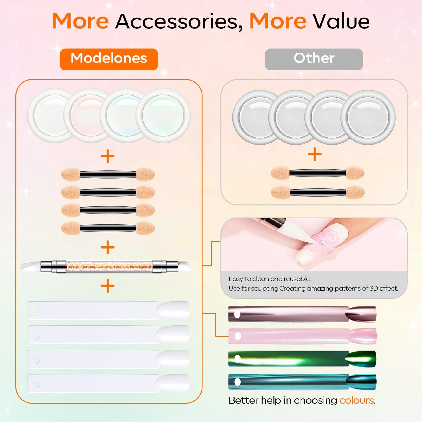 modelones Chrome Nail Powder Pearl Chrome Powder for Nail Magic White Glazed donut Chrome Nail Powder Mirror Effect Holographic Aurora Iridescent Pearlescent Manicure 4 Colors 1g or 0.5g/Jar
