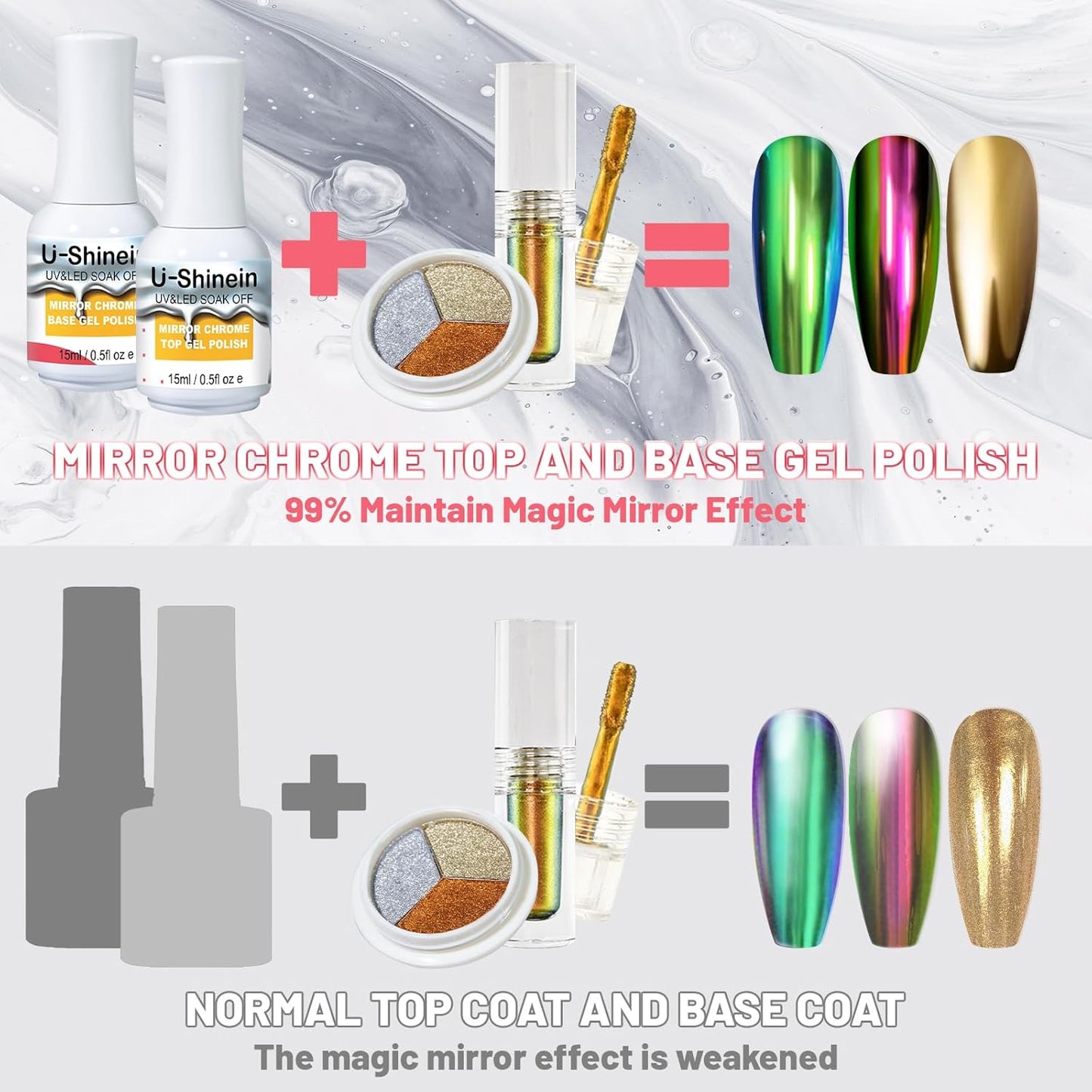 15ml Base Coat for Metallic Painting Gel, No Wipe Base Polish for Chrome Nail Powder, Mirror Nail Gel, Easy to Make Mirror Effect