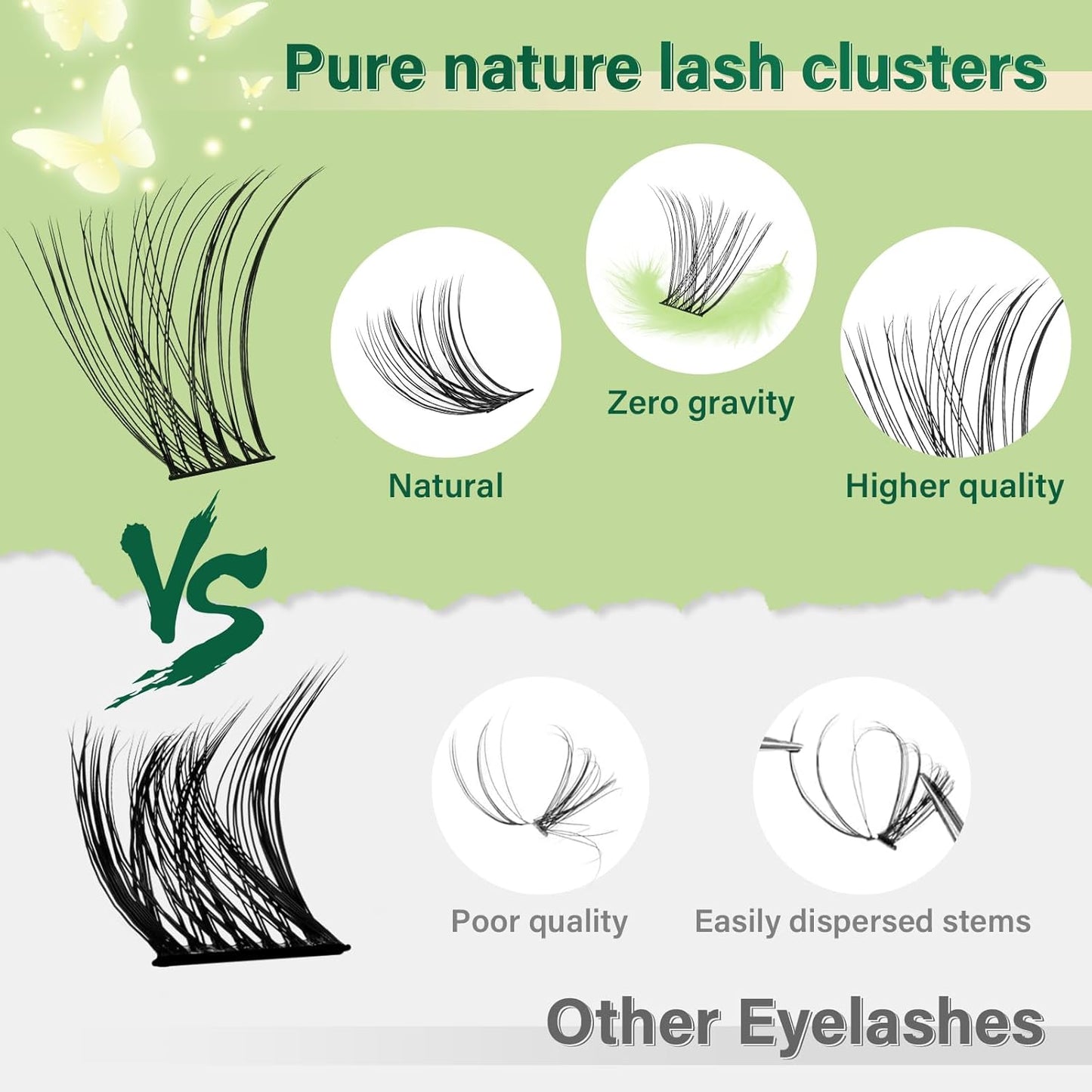 Natural Lash Clusters Kit 144Pcs DIY Lash Extension Kit Wispy Eyelash Extensions Kit D Curl 8-18MIX with Bond and Seal and tweezers with Thin Lash Band by KEYYOU（KIT-N02-D-8-18MIX）