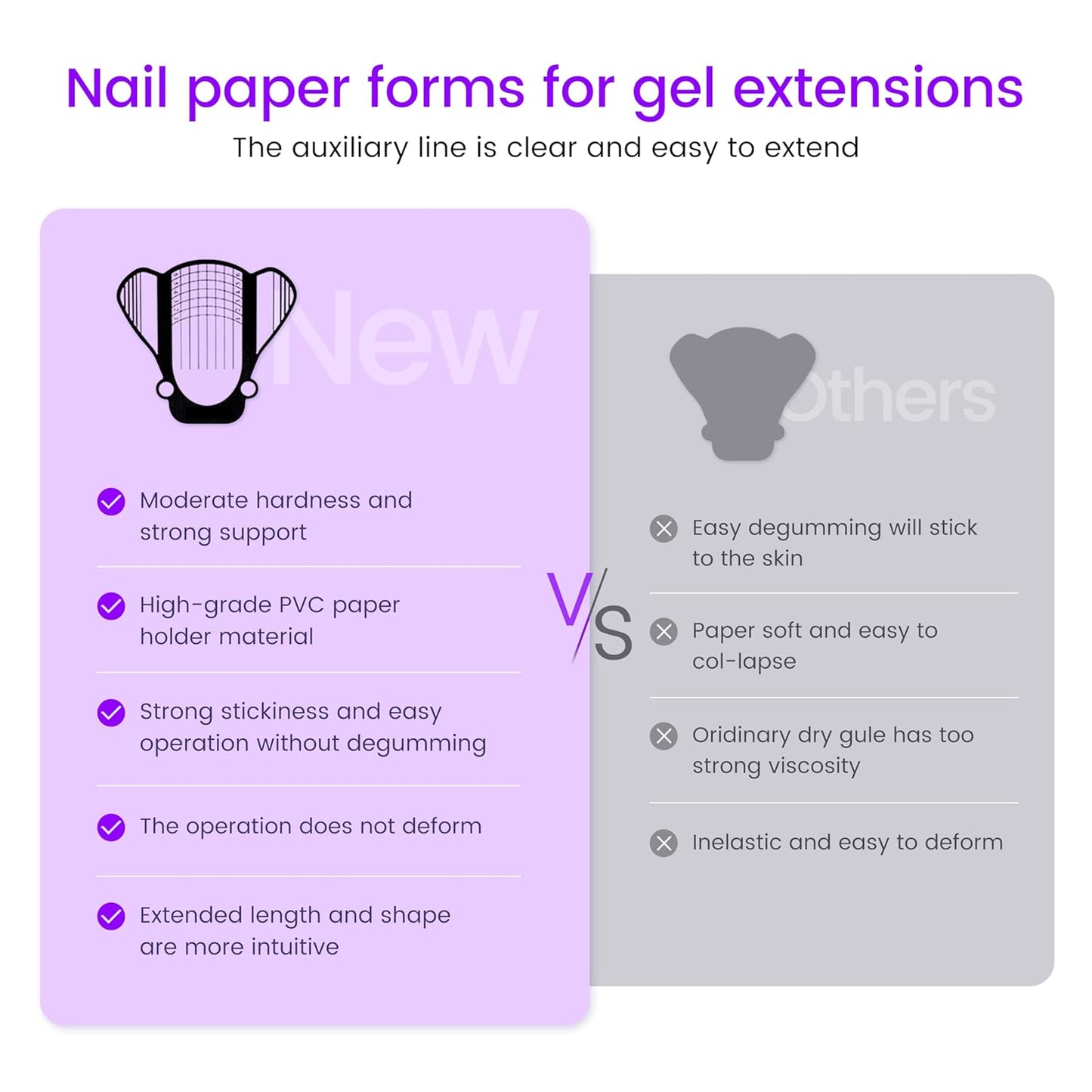 SULLMARNail Forms for Gel Builder Self Adhesive NailExtension Stickers for Poly nail Gel and Acrylic with Tip Sculpting NailForms Nail Art for Home & Salon (Black 200)