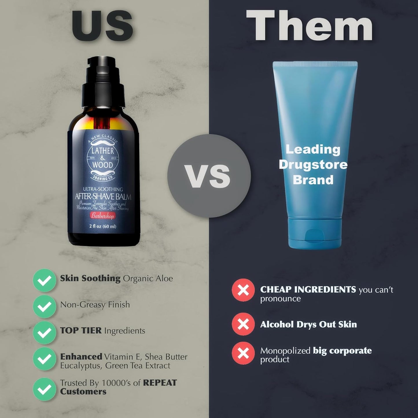 Lather & Wood - Barbershop Aftershave for Men - Long-Lasting Fragrance, Non-Greasy Formula, Easy Pump Dispener, Gentle and Subtle Scent