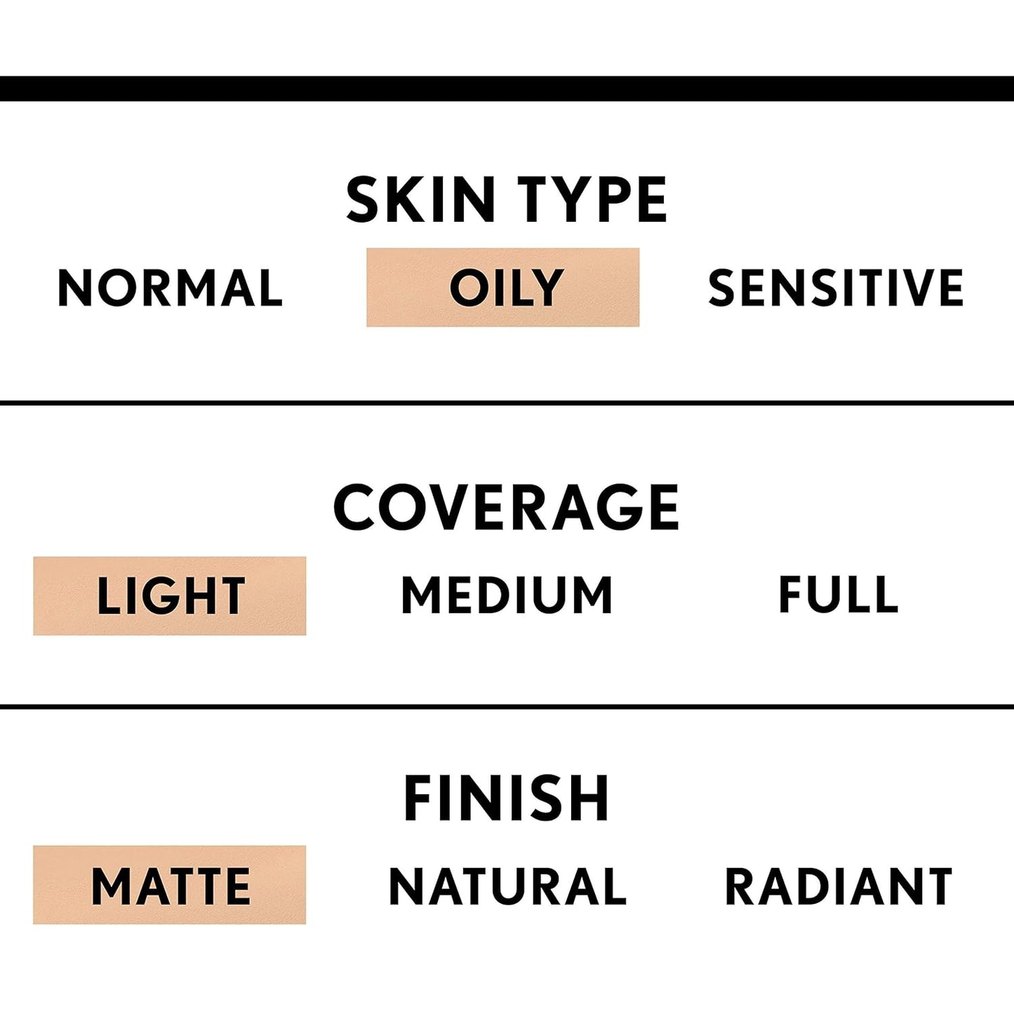 COVERGIRL - Clean Matte BB Cream, Oil-Free, Long-Lasting, Sensitive Skin, Lightweight, 100% Cruelty-Free