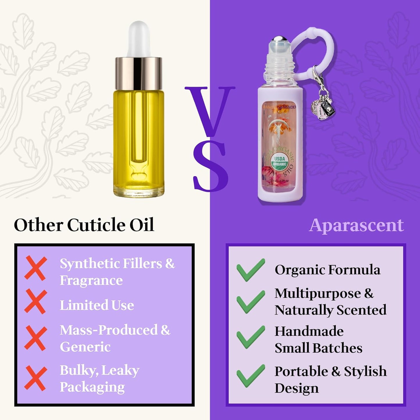 Gourmand Royal Queen Nectar Organic Nail Cuticle Oil Pen with Jojoba, Coconut MCT, and Rosehip for Nail Hydration, Growth & Strength, Travel Size Keychain(0.34 Fl Oz)