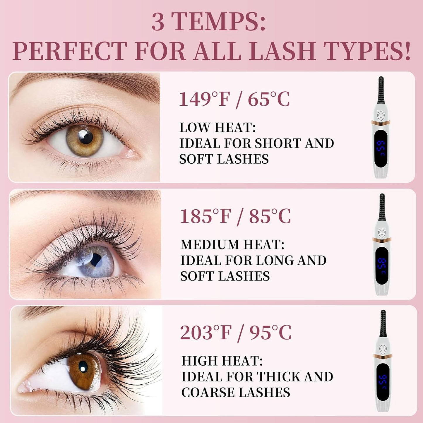 Heated Eyelash Curler, Electric Eyelash Curler–3 Temperature Settings Rechargeable Electric Lash Curler with LED Display and Anti-Burn Design, 10s Fast Heat-Up & 24H Natural Curl