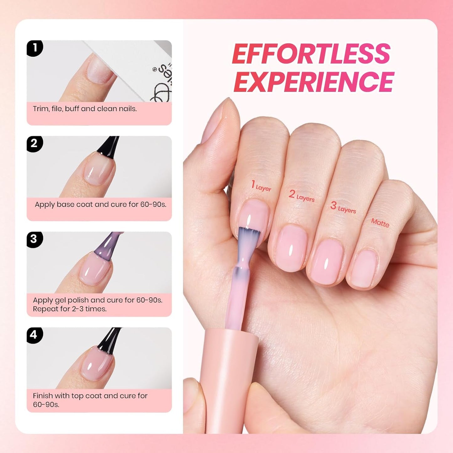 Beetles Jelly Gel Nail Polish Set - 6 Colors Neutral Sheer Milky White Nude Pink Gel Polish Kit Translucent Soak off UV French Nail Art Manicure Gift for Women Girls