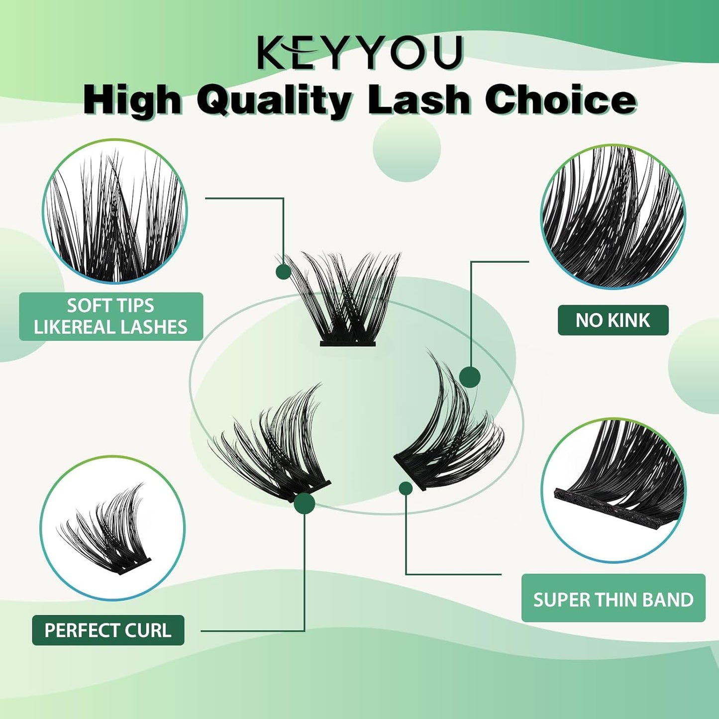 Lash Clusters,96 Pcs Cluster Lashes D Curl 18mm DIY Lash Extensions Eyelash Clusters,KEYYOU Volume Wispy Individual Lashes Soft&Comfortable Easy DIY at Home(Y07,D-18mm)
