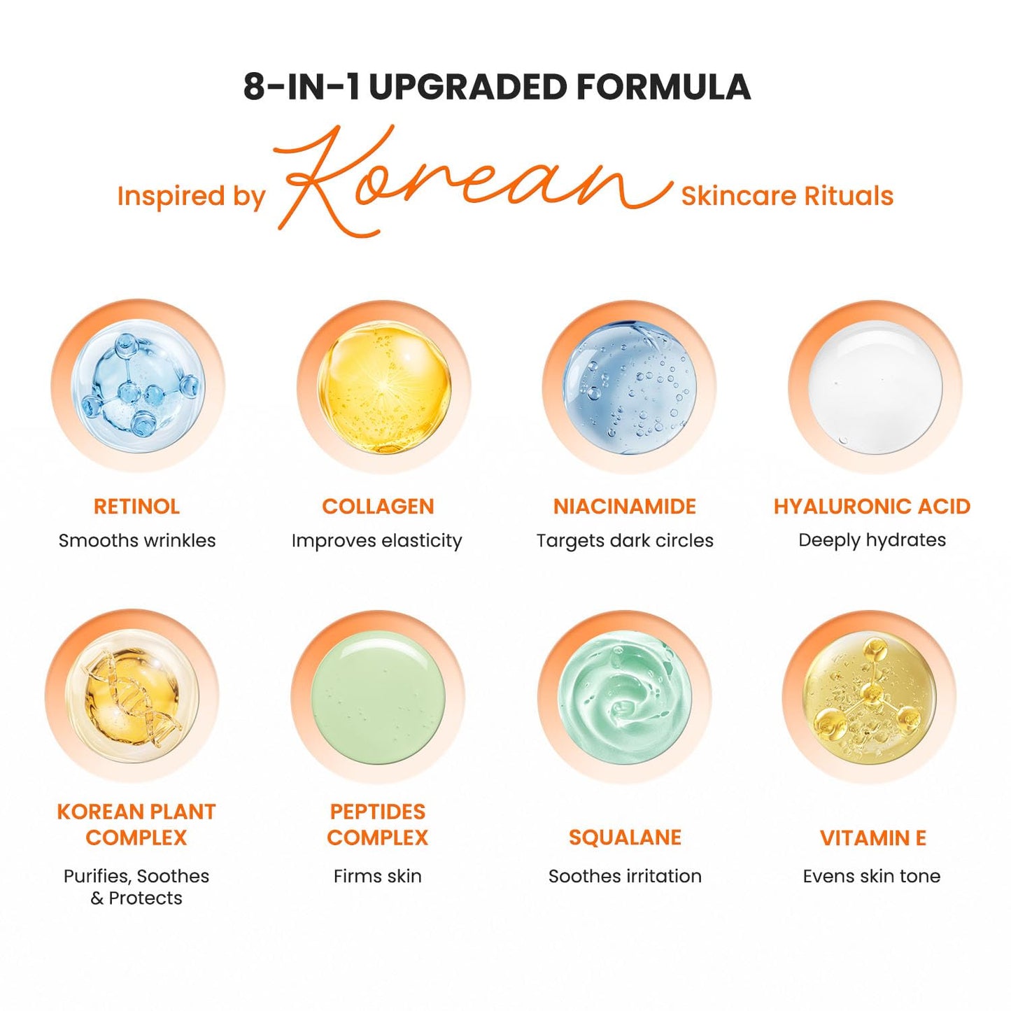 VELAMO ADVANCED Retinol Eye Balm Stick: Under Eye Cream for Dark Circles Puffiness Eye Bags Wrinkles Fine Lines - Korean Skincare Formula with Collagen, Niacinamide, Peptides & Hyaluronic Acid 2 Packs