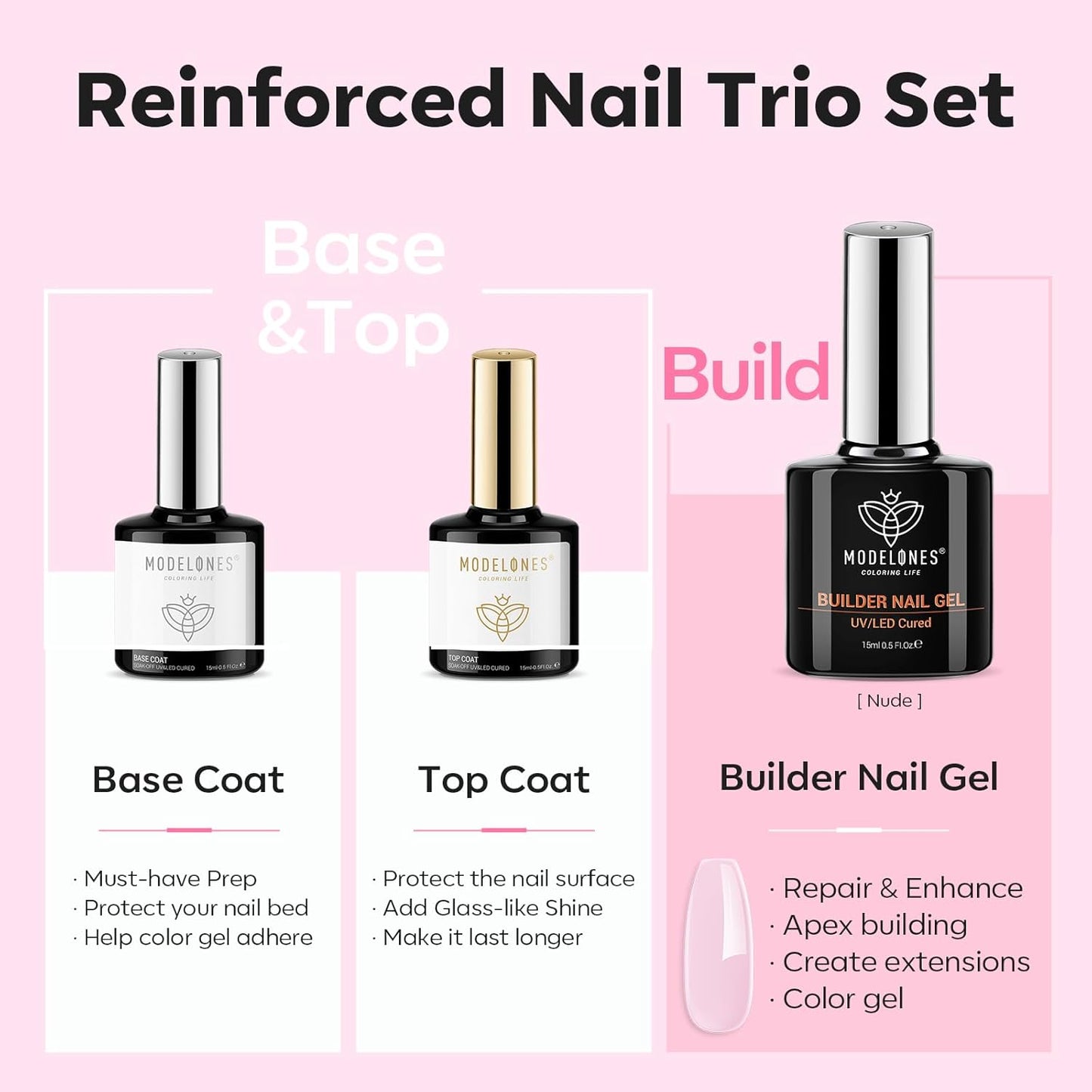 modelones Builder Nail Gel with Gel Base Top Coat, 3Pcs Baby Pink Builder Nail Kit for Apex Building Extension Thickening Strengthener High Gloss Shiny, U/V LED Lamp Cured for Home DIY Salon Girls