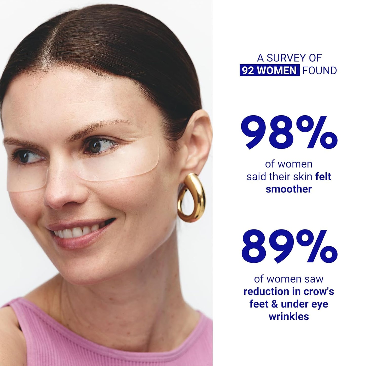 Wrinkles Schminkles Under Eye Wrinkle Patches | Smooth Eye Wrinkles, Crows Feet & Dark Circles Overnight | 6 Pairs Reusable Medical Grade Silicone Patches