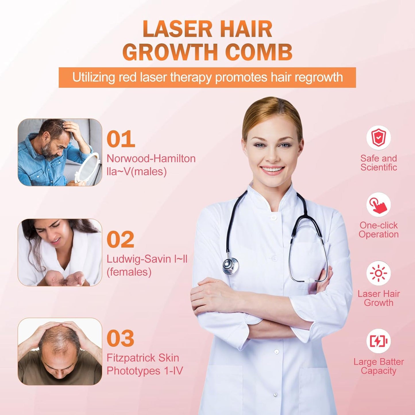 Laser Therapy Hair Growth Comb,FDA Cleared Laser Hair Growth Device Red Light Electric Scalp Massager, promote hair growth in women and men,Red Blue Light