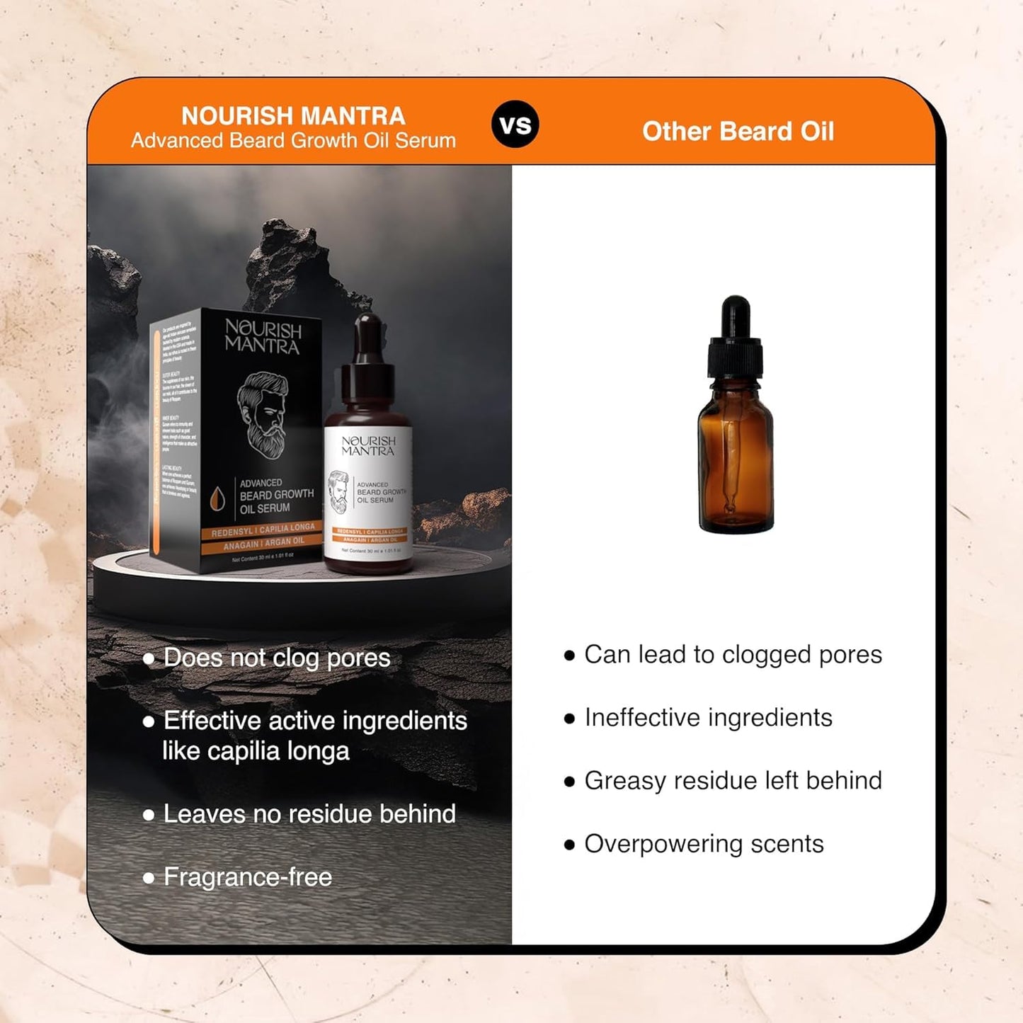 NOURISH MANTRA - Advanced Beard Growth Oil Serum | Made with Redensyl, Capilia Longa, Argan Oil, Vitamin E and Jojoba Oil for Fuller, Thicker & Healthier Beard Growth | Beard Oil Serum For Men | 30 ml