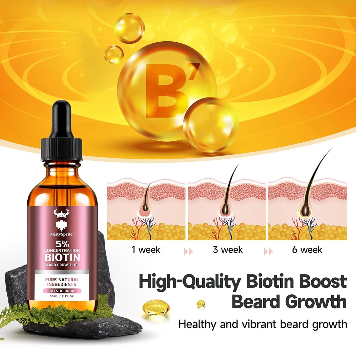 Beard Growth Oil - 5% Concentration Biotin Beard Oil for Men (2 oz) - Natural Mens Beard Oil with Argan Oil, Jojoba Oil and Vitamin, Beard Growth Softener, Moisturizer (Mystic Hour)