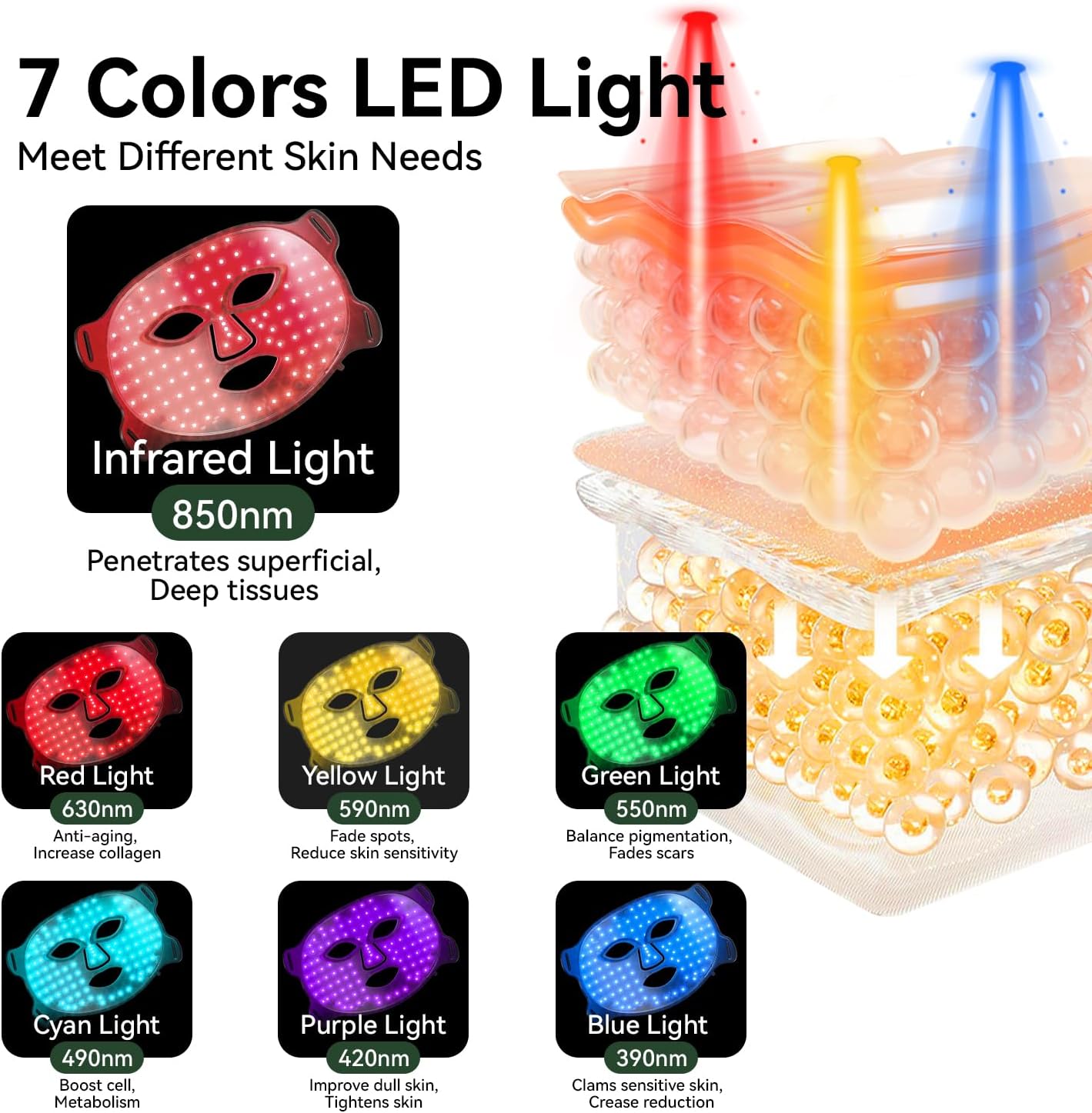 7 Colors Led Light Therapy Facial Mask, Face Light Therapy Mask for Face, Reduce Wrinkles Smooth Skin, Infrared Light Skin Rejuvenation