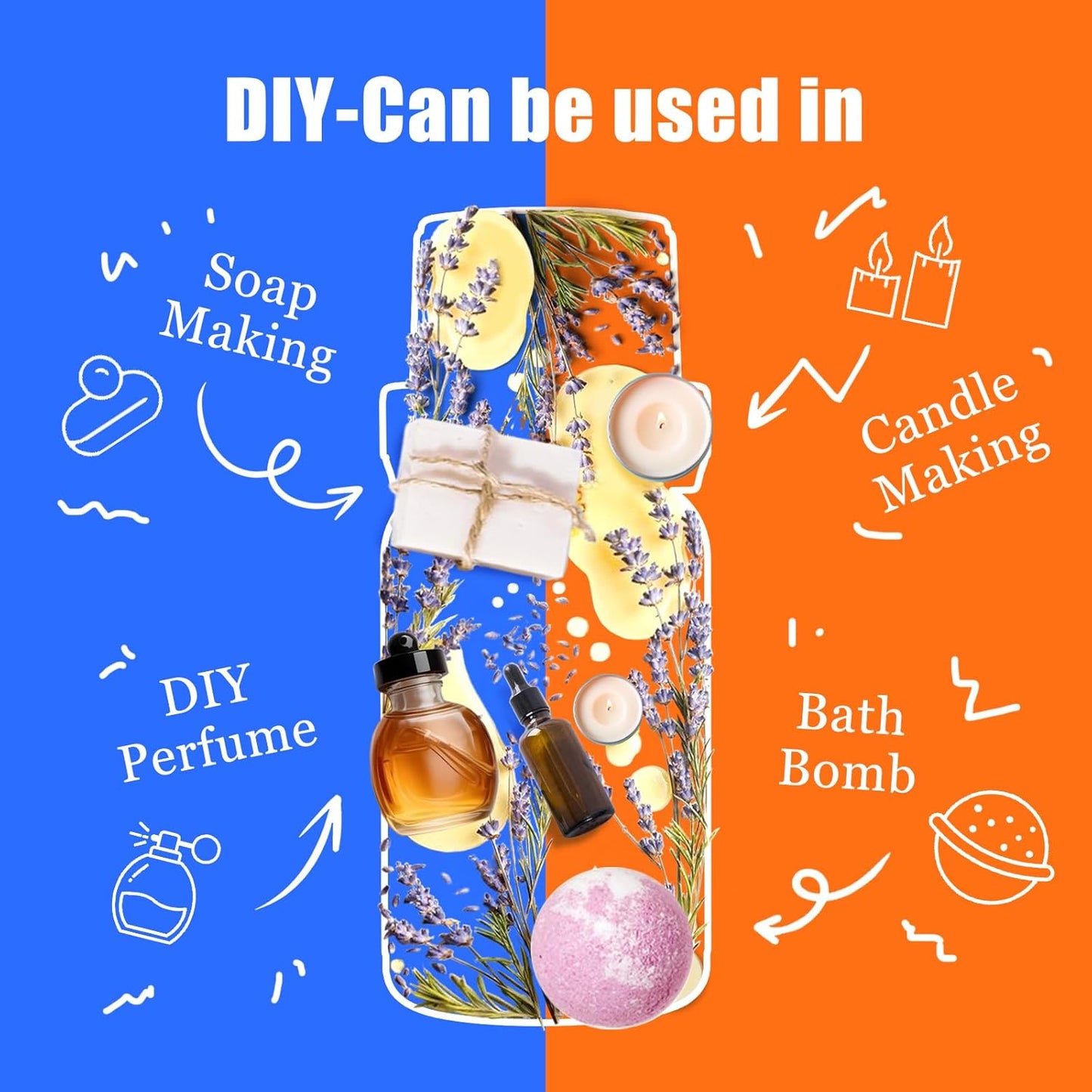 HIQILI Essential Oils for Diffusers for Home，Top 6 Gift Essential Oil Set，Include Lavender, Orange, Peppermint, Tea Tree, Eucalyptus, Lemongrass，Beginner Kit（10ML*6）