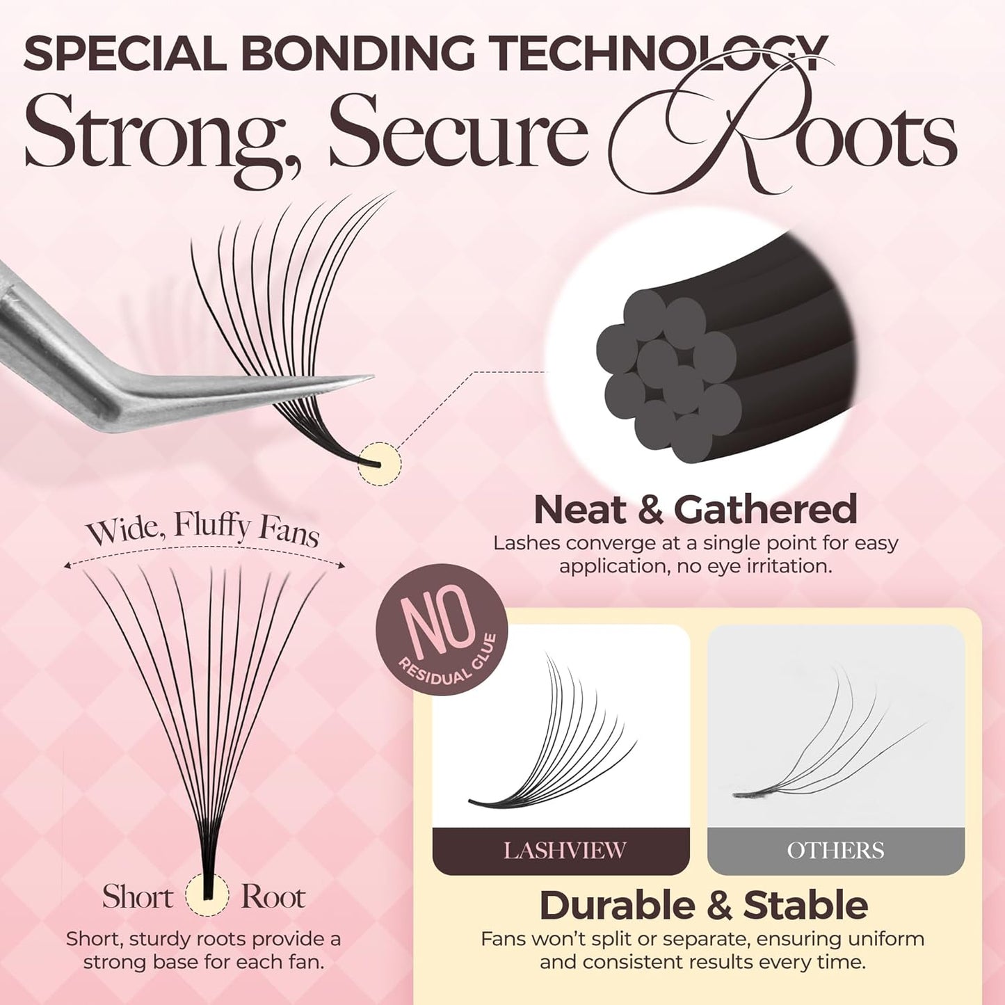 LASHVIEW 600 Premade Volume Eyelash Extensions Mixed Tray Fans C Curl Pointed Handmade Loose Fans Thin Base (10D-0.07C,8-15mm)