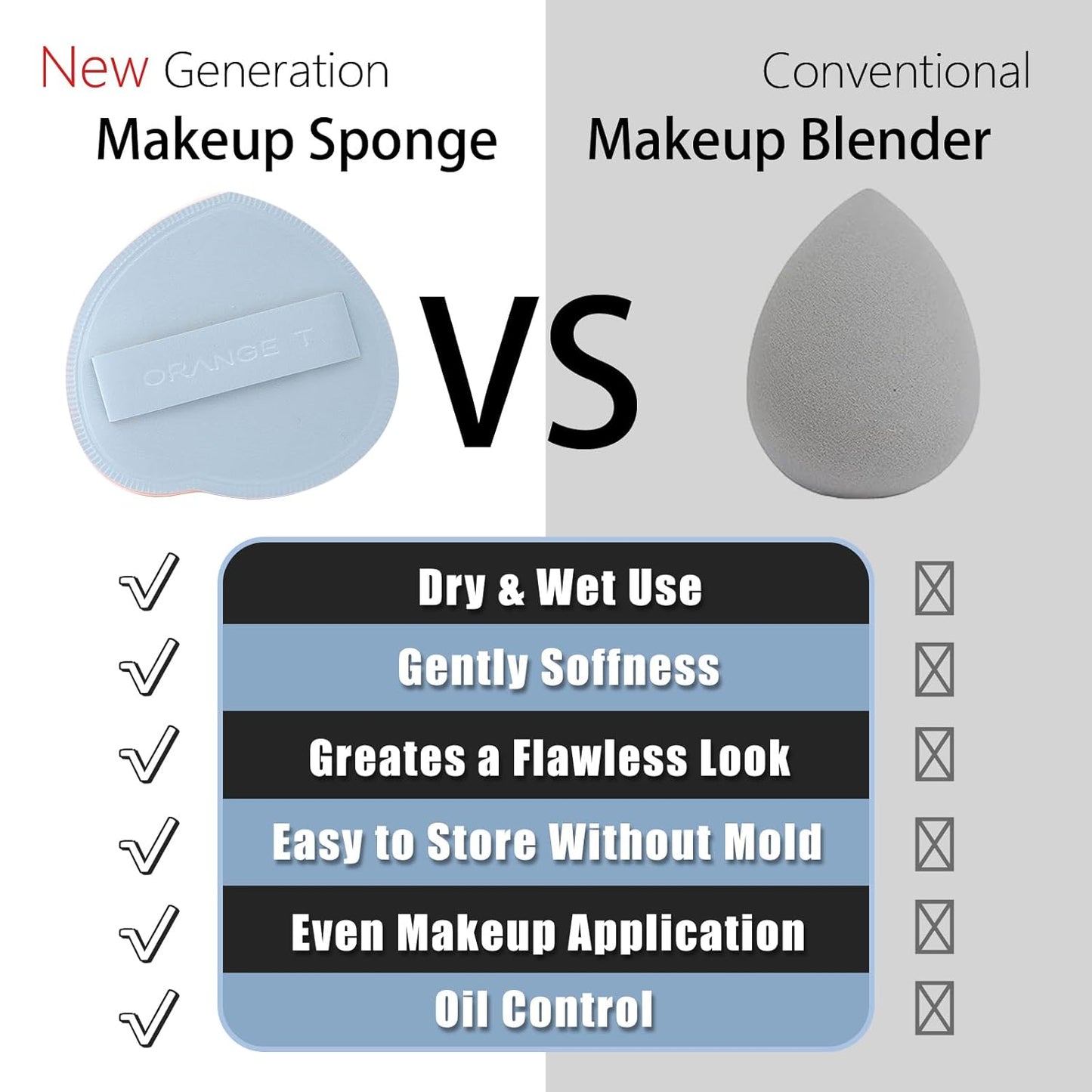 Lilystar 2Pcs Powder Puff Face Soft Makeup Sponge, Soft Triangle Powder Puffs Makeup Sponge Applicator Air Cushion Powder Puff for Liquid Foundation, Cream, Powder, Concealer (Blue,Pink)