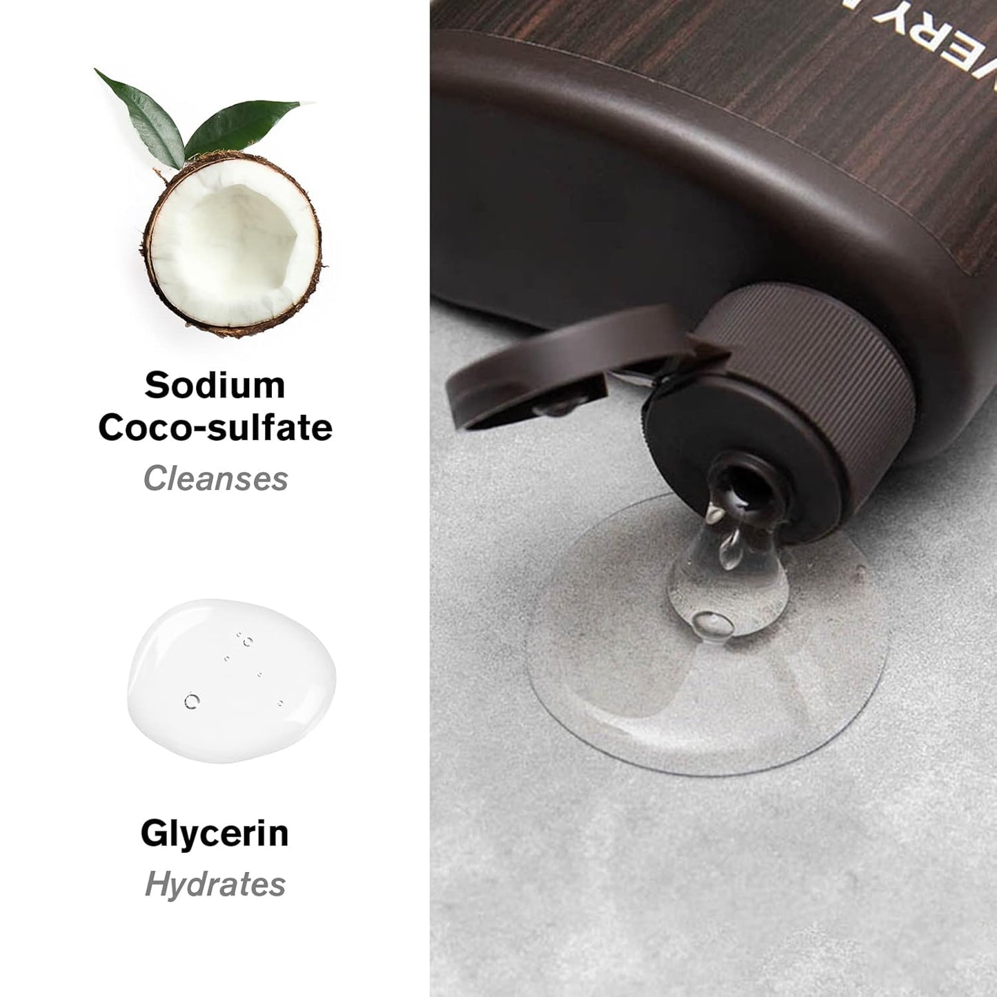 Every Man Jack Amber+Sandalwood Hydrating Mens Body Wash for All Skin Types-Cleanse, Nourish, and Hydrate Skin with Naturally Derived Ingredients-Paraben Free, Phthalate Free, Dye Free-24oz(Pack of 2)