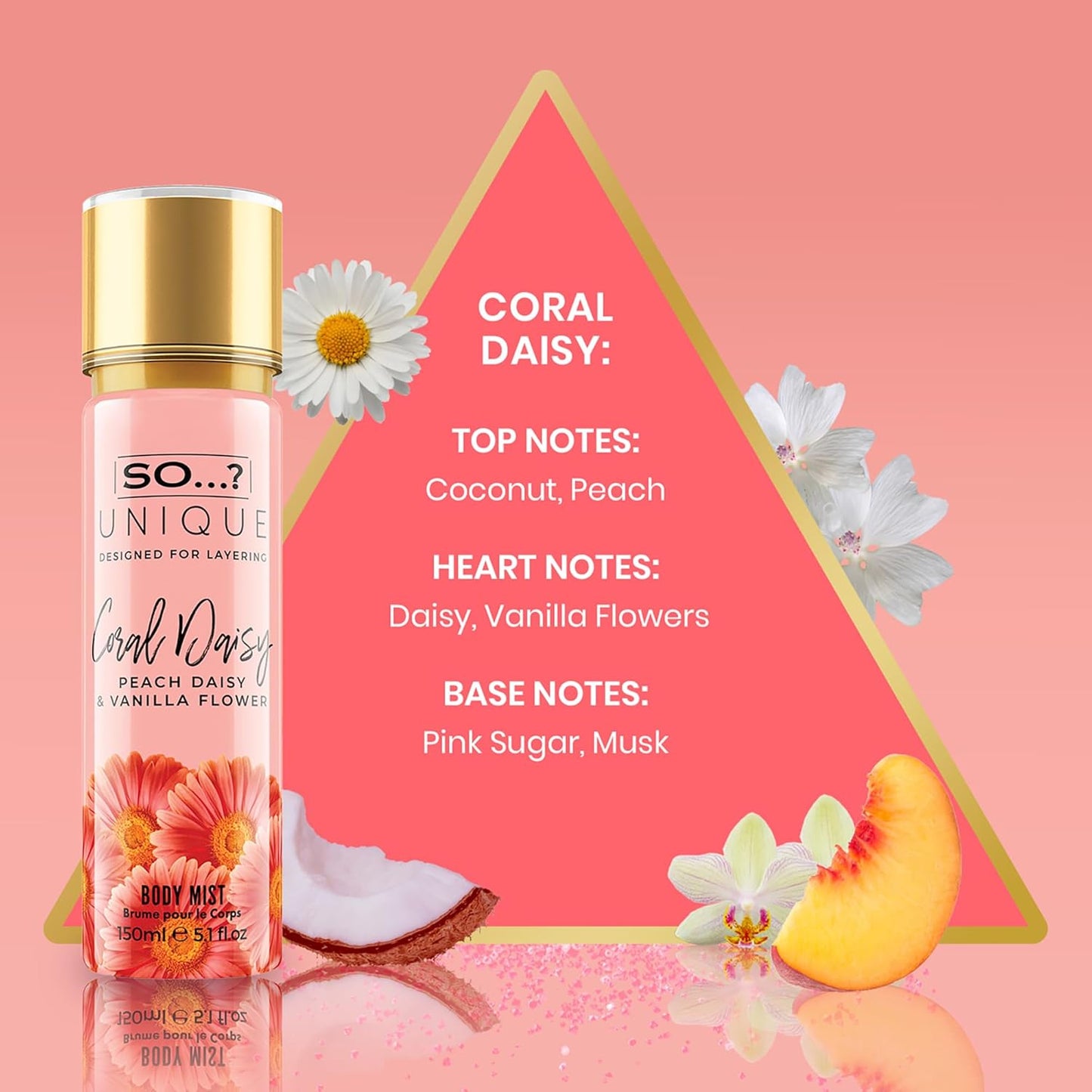 So...? Unique Body Mist - Coral Daisy for Women - 5.1 oz Body Mist - Pack of 2