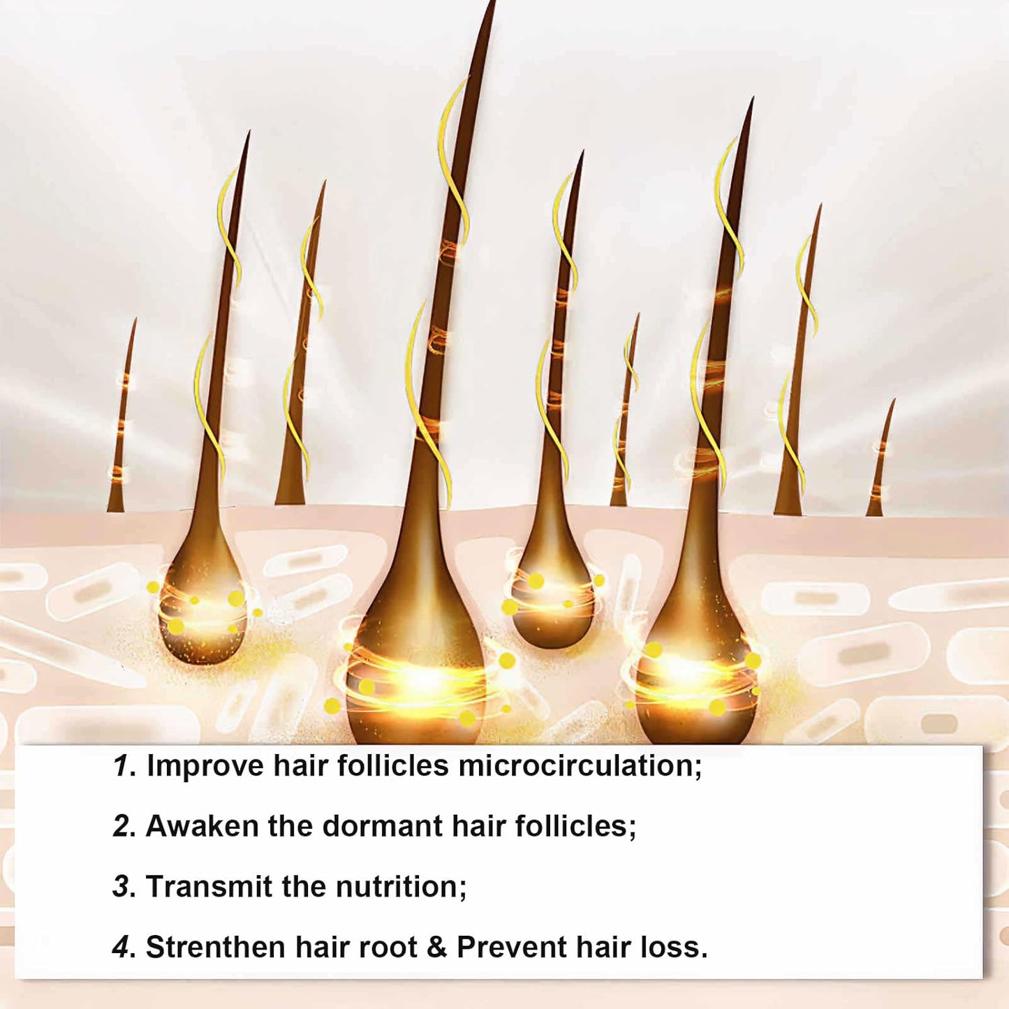 5% Minoxidil for Men, Beard Growth Kit, Hair Regrowth Serum for Hair Loss Treatment, Fuller & Thicker & Healthier Hair for Men & Women, with Massage Helper with Protective Cover