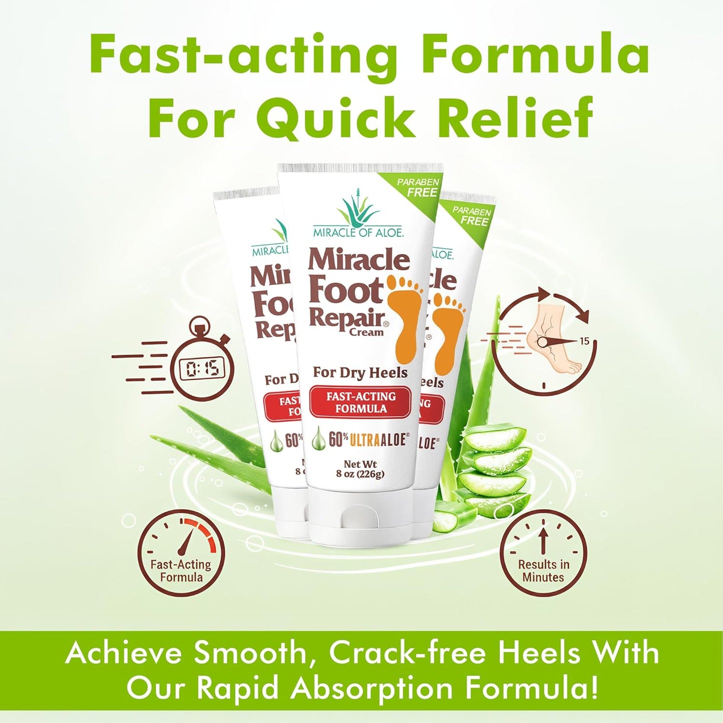 Miracle Foot Repair Cream (8 oz / 2-Pack) Repairs Dry Cracked Heels and Feet, 60% Pure UltraAloe Moisturizes, Softens, and Repairs