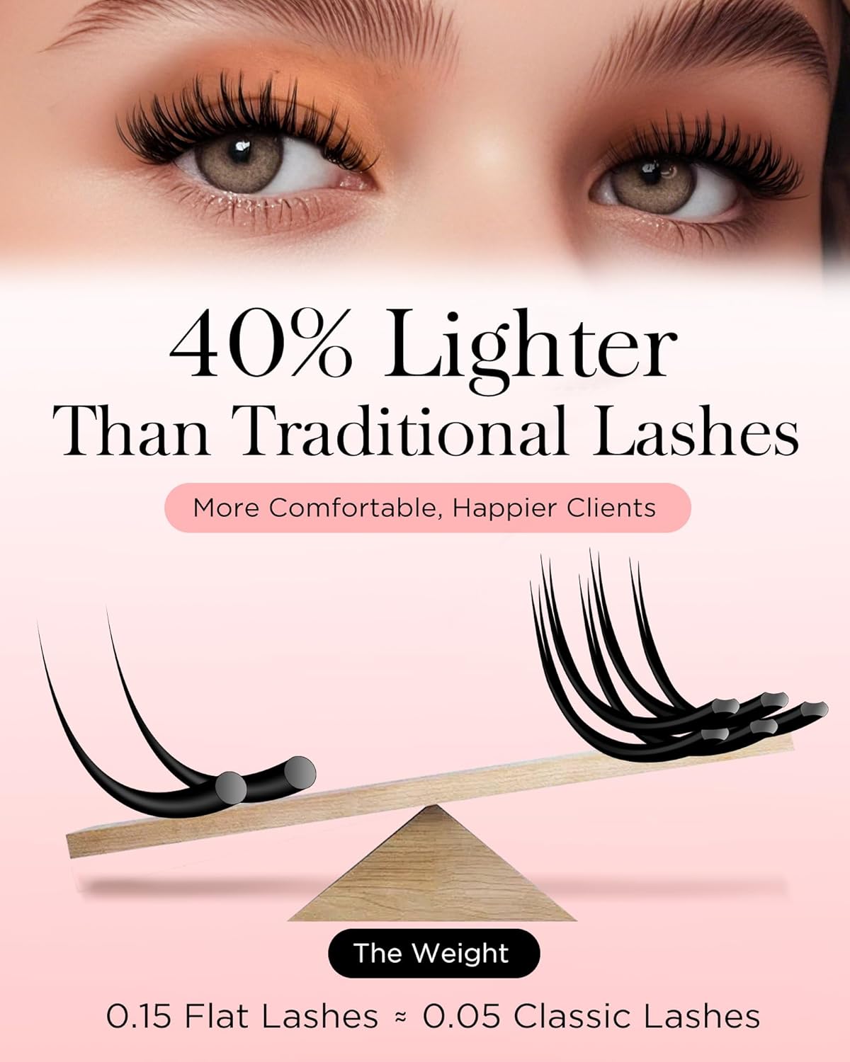 BEYELIAN Flat Eyelash Extension, Ellipse Lash Extensions 0.20 D Curl 10mm 16 Rows Matte Black Eyelash Extension Supplies Classic Lash Extensions Individual Eyelashes Salon Use