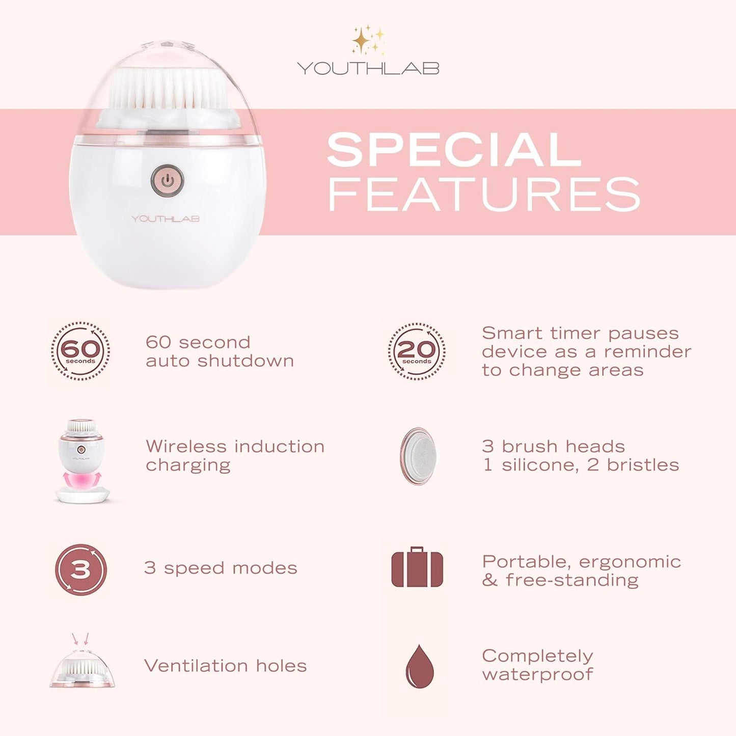 YouthLab Pure Radiance, Vibrating Facial Cleansing Brush, Electric, 3 Modes, 3 Brush Heads (2 Bristle,1 Silicone), Waterproof, Rechargeable, Smart Timer, Exfoliating, Massage (Rose Gold)