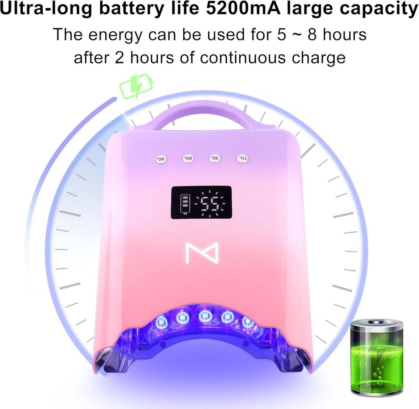 M - NEO Cordless & Rechargeable Nail Curing Lamp 78W with 4 LCD Time Display Timer, Auto Sensor, and Spacious Interior for All Hand Sizes and Nail Lengths (Gold)
