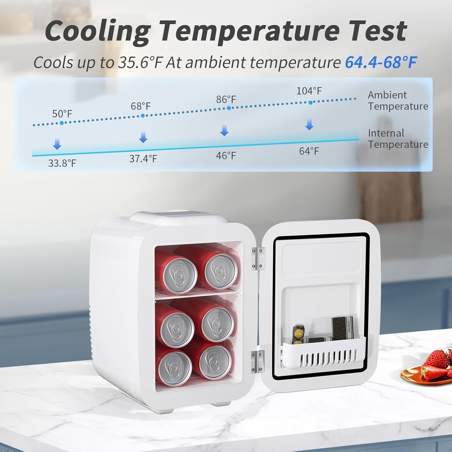 YASHE Mini Fridge, 4 Liter/6 Cans Small Refrigerator for Skincare, 110V AC/ 12V DC Thermoelectric Cooler and Warmer for Drink Office Dorm Bedroom Car, White