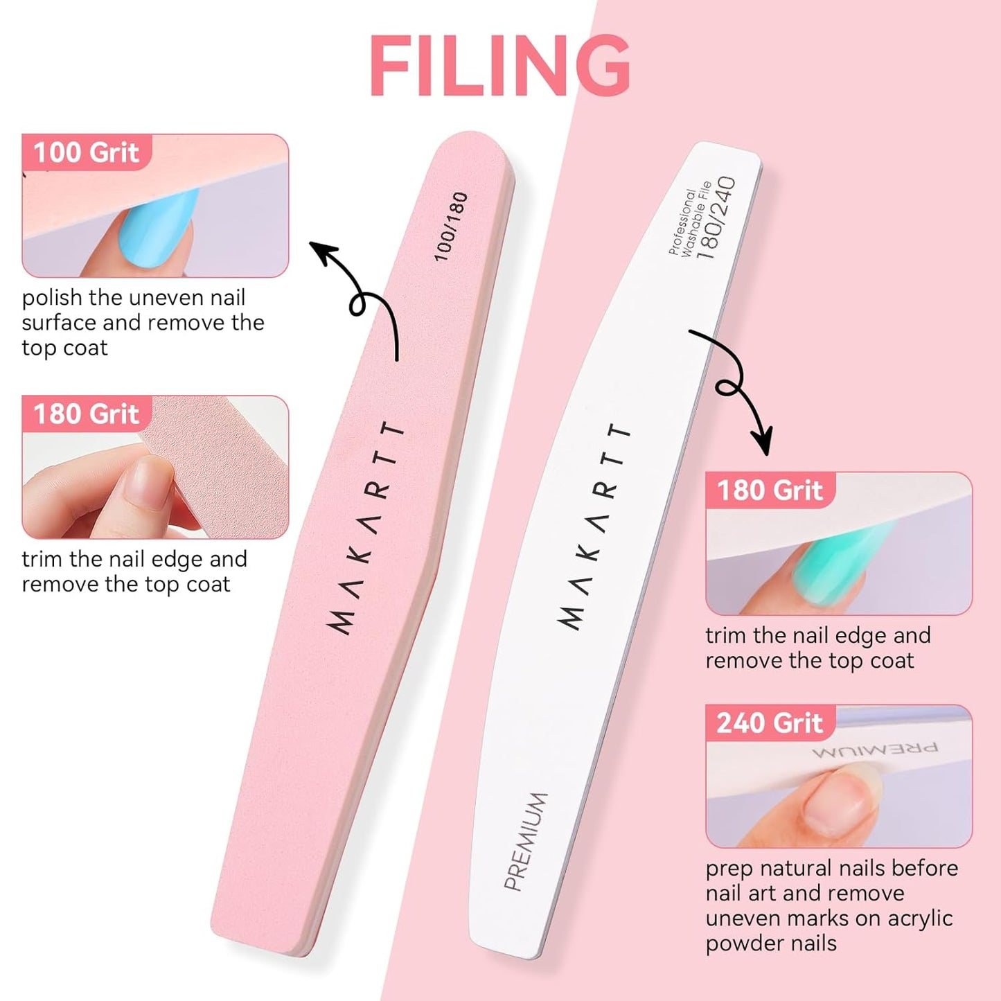 Makartt Nail File and Buffer Set, Pink Basic Prep Kit with Cuticle Clipper, Trimmer, Pusher, Brush, Manicure Care Kit for Natural and Acrylic Nails (7pcs)